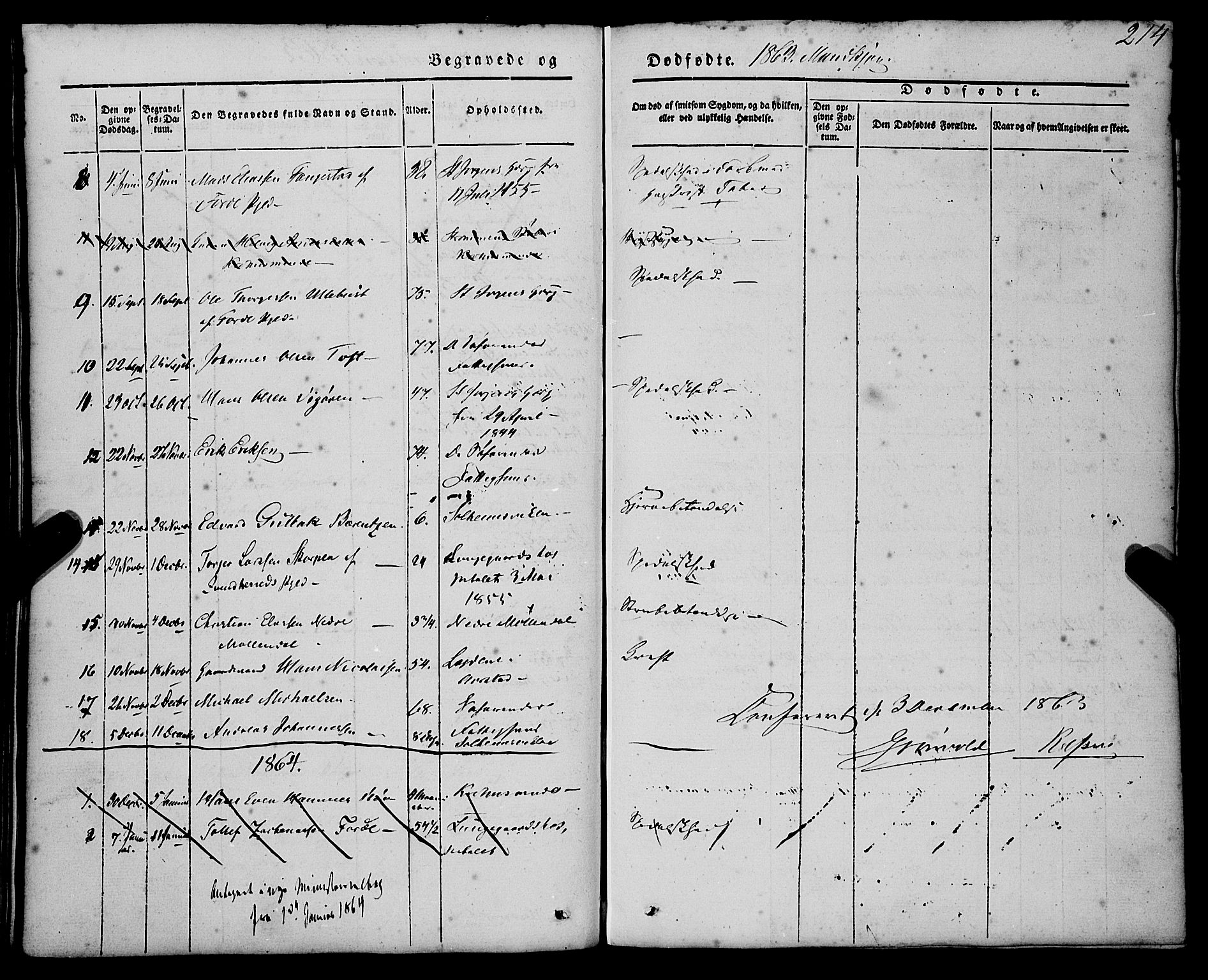 St. Jørgens hospital og Årstad sokneprestembete, AV/SAB-A-99934: Parish register (official) no. A 4, 1844-1863, p. 214