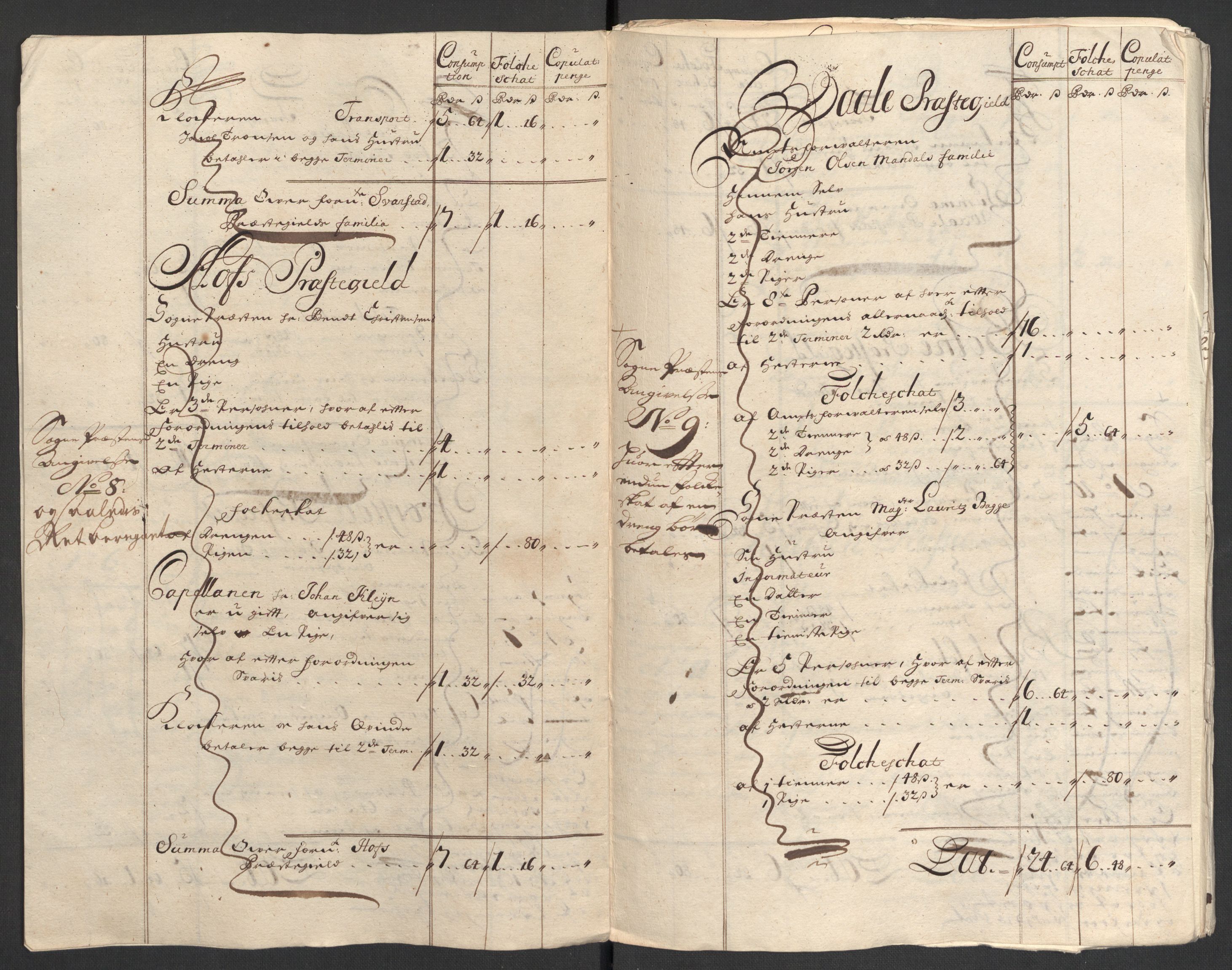 Rentekammeret inntil 1814, Reviderte regnskaper, Fogderegnskap, RA/EA-4092/R32/L1870: Fogderegnskap Jarlsberg grevskap, 1702, p. 170