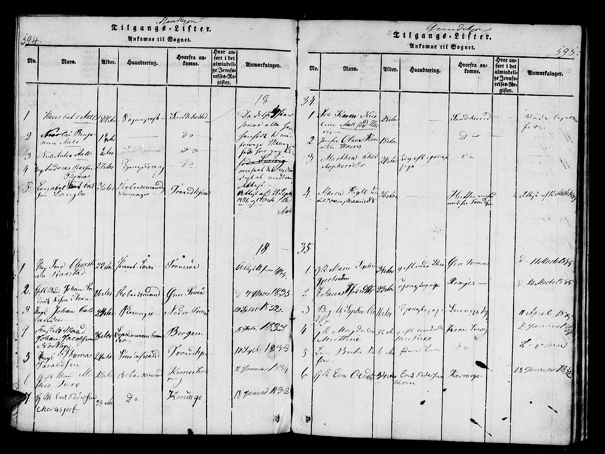 Hammerfest sokneprestkontor, AV/SATØ-S-1347/H/Ha/L0003.kirke: Parish register (official) no. 3, 1821-1842, p. 594-595