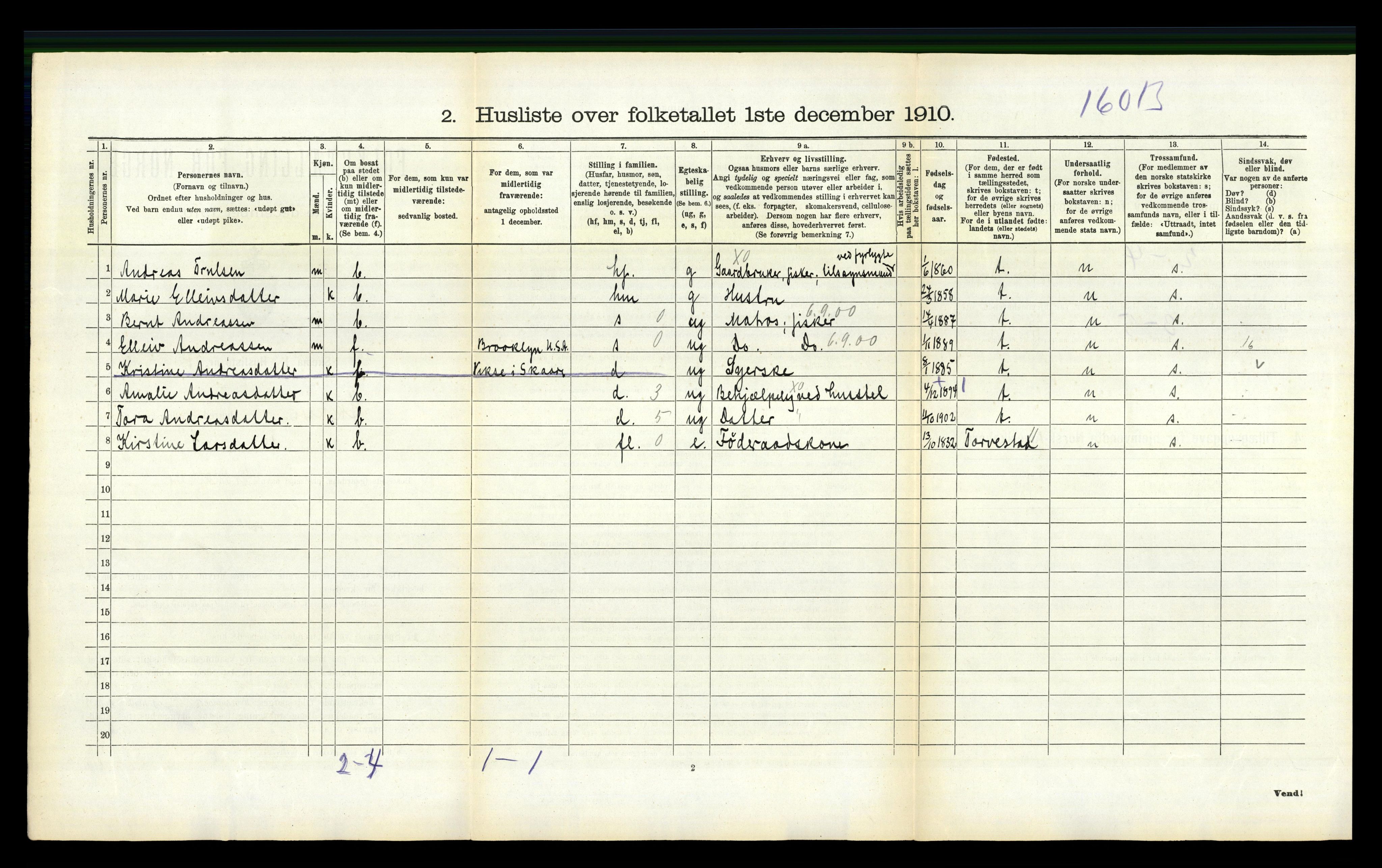 RA, 1910 census for Skåre, 1910, p. 161