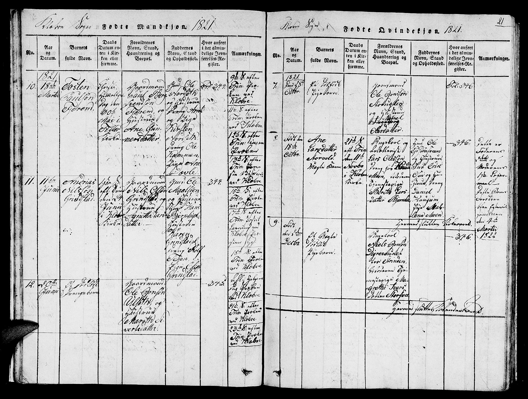 Ministerialprotokoller, klokkerbøker og fødselsregistre - Sør-Trøndelag, AV/SAT-A-1456/618/L0450: Parish register (copy) no. 618C01, 1816-1865, p. 21