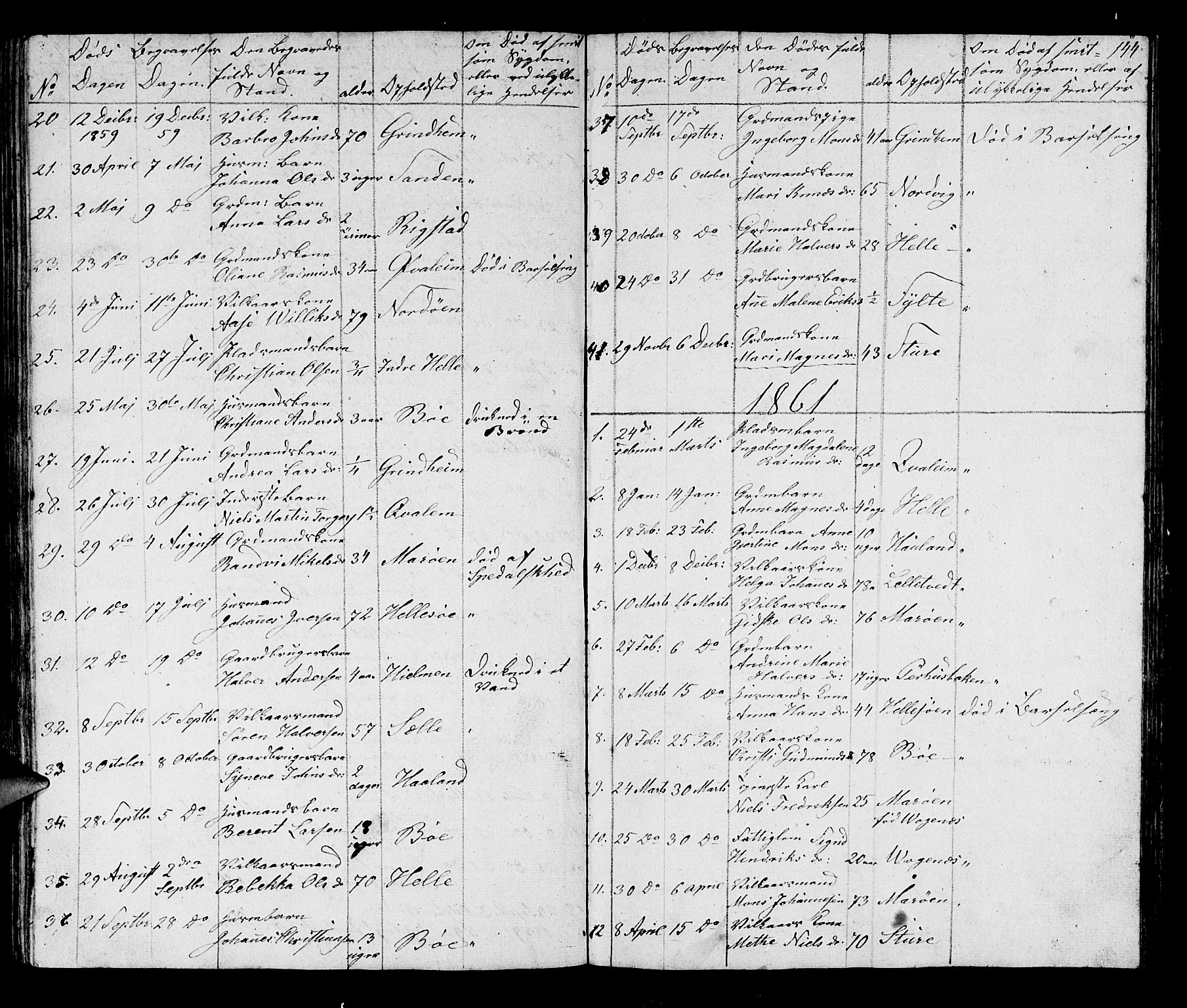 Manger sokneprestembete, SAB/A-76801/H/Hab: Parish register (copy) no. B 1, 1856-1881, p. 144