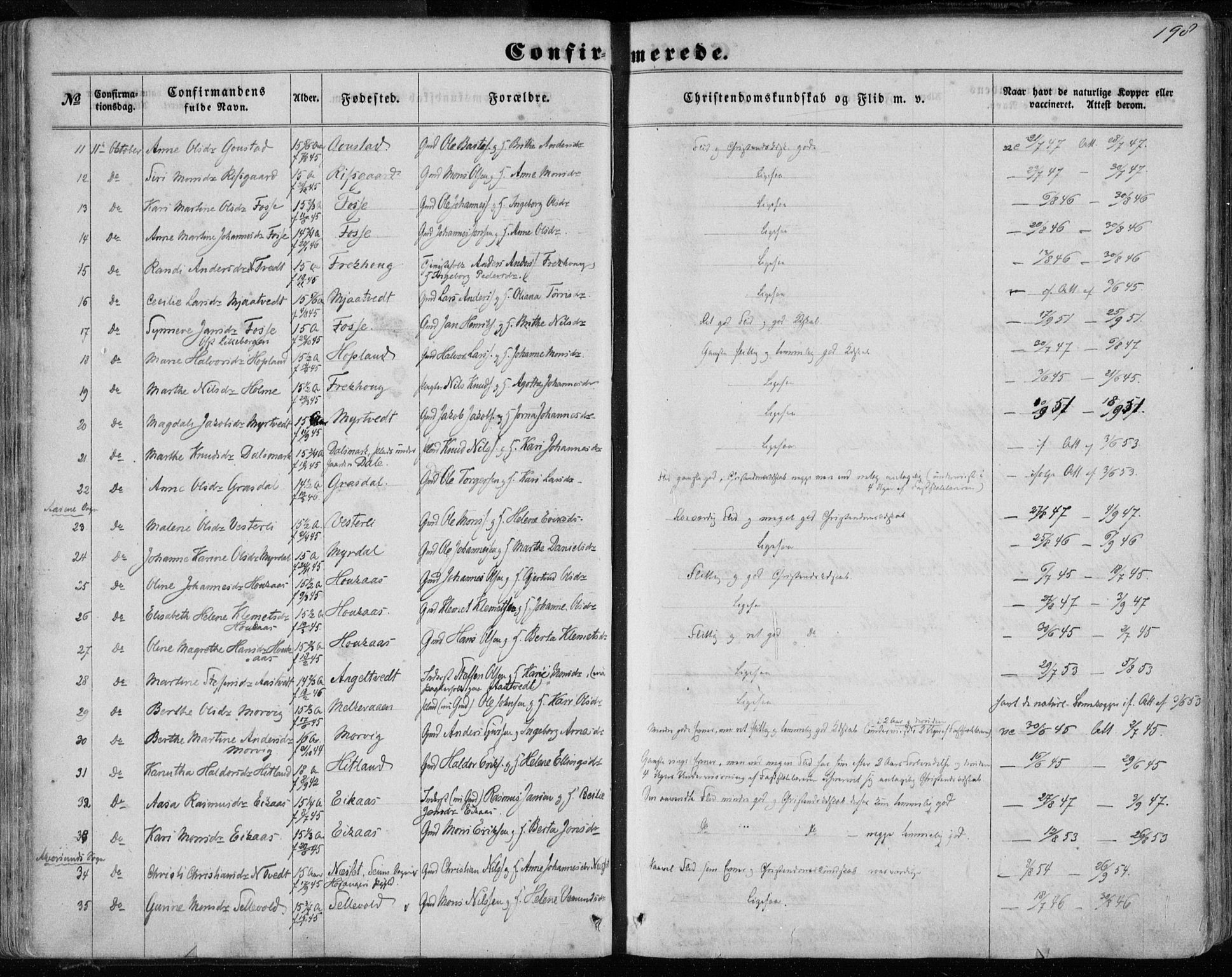 Hamre sokneprestembete, SAB/A-75501/H/Ha/Haa/Haaa/L0014: Parish register (official) no. A 14, 1858-1872, p. 198