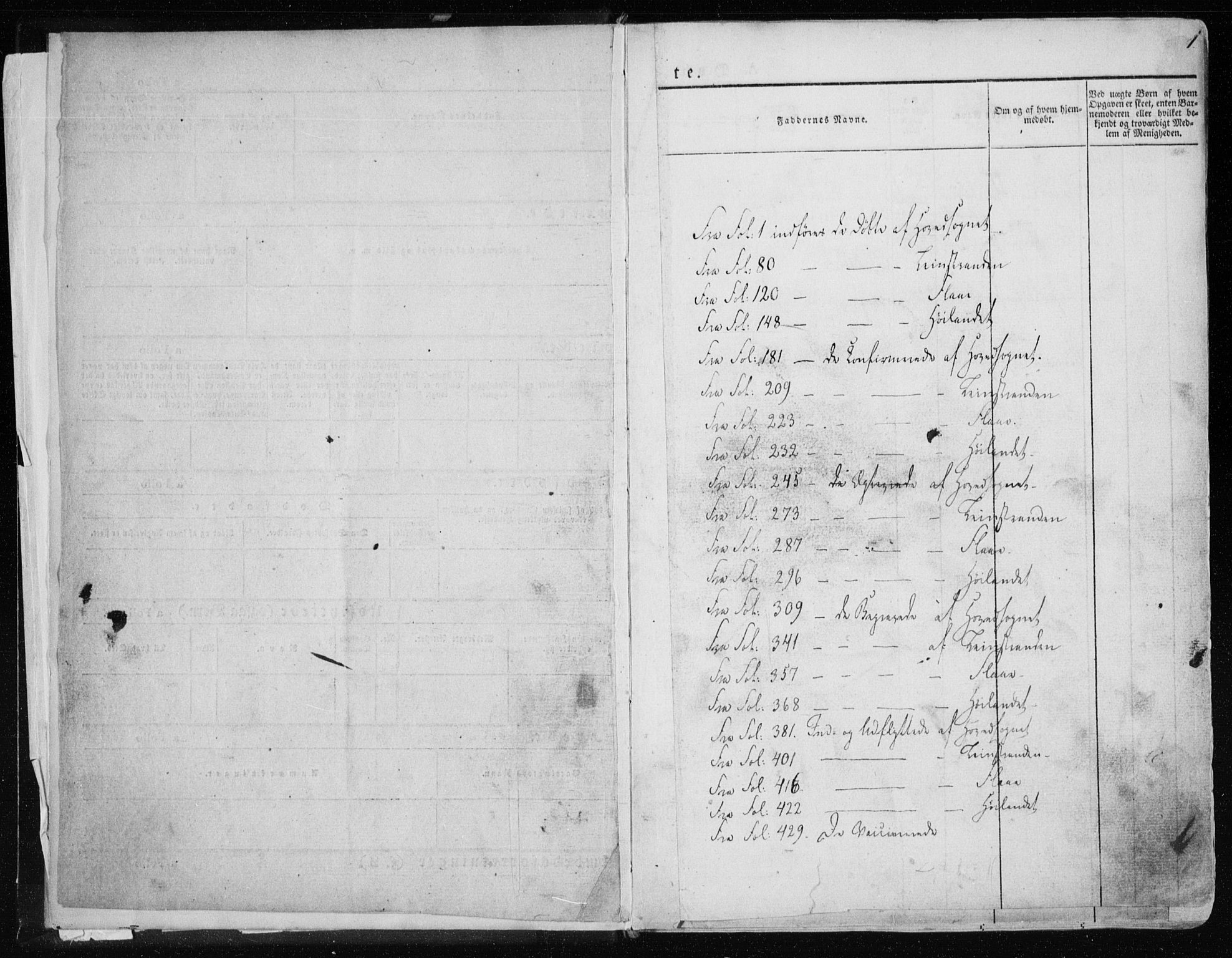 Ministerialprotokoller, klokkerbøker og fødselsregistre - Sør-Trøndelag, SAT/A-1456/691/L1069: Parish register (official) no. 691A04, 1826-1841, p. 1