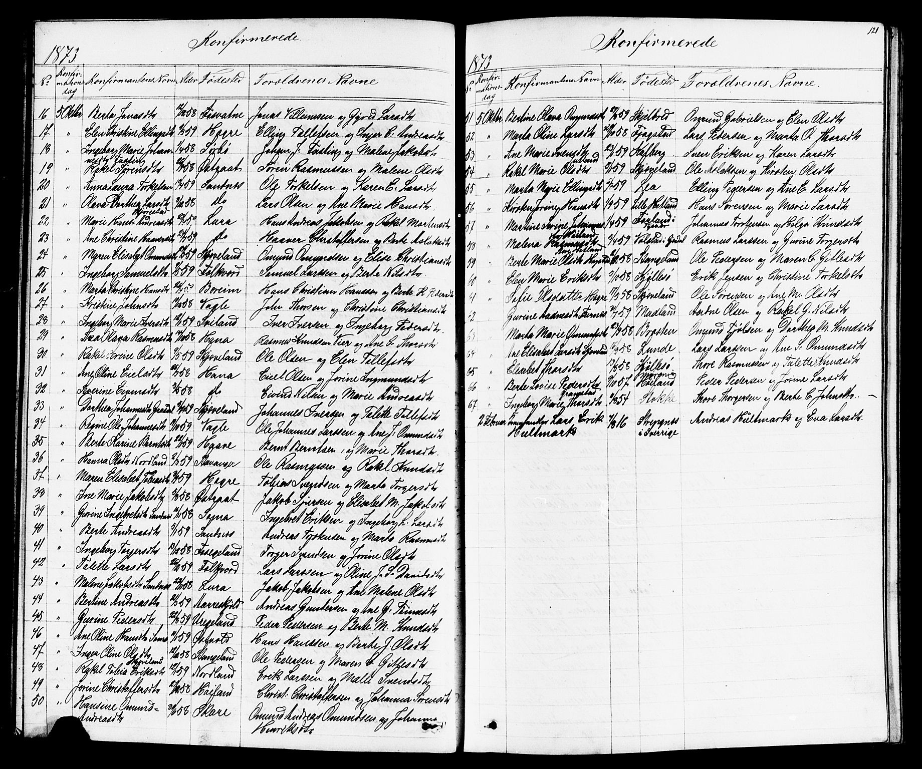 Høyland sokneprestkontor, AV/SAST-A-101799/001/30BB/L0001: Parish register (copy) no. B 1, 1854-1873, p. 121