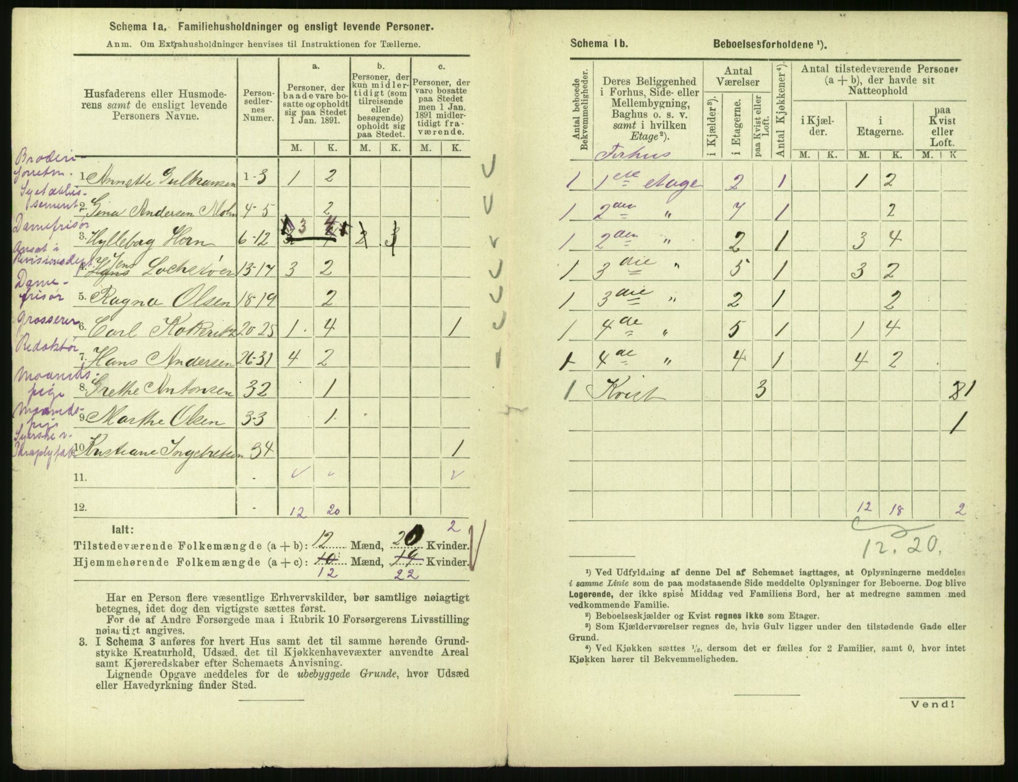 RA, 1891 census for 0301 Kristiania, 1891, p. 5425