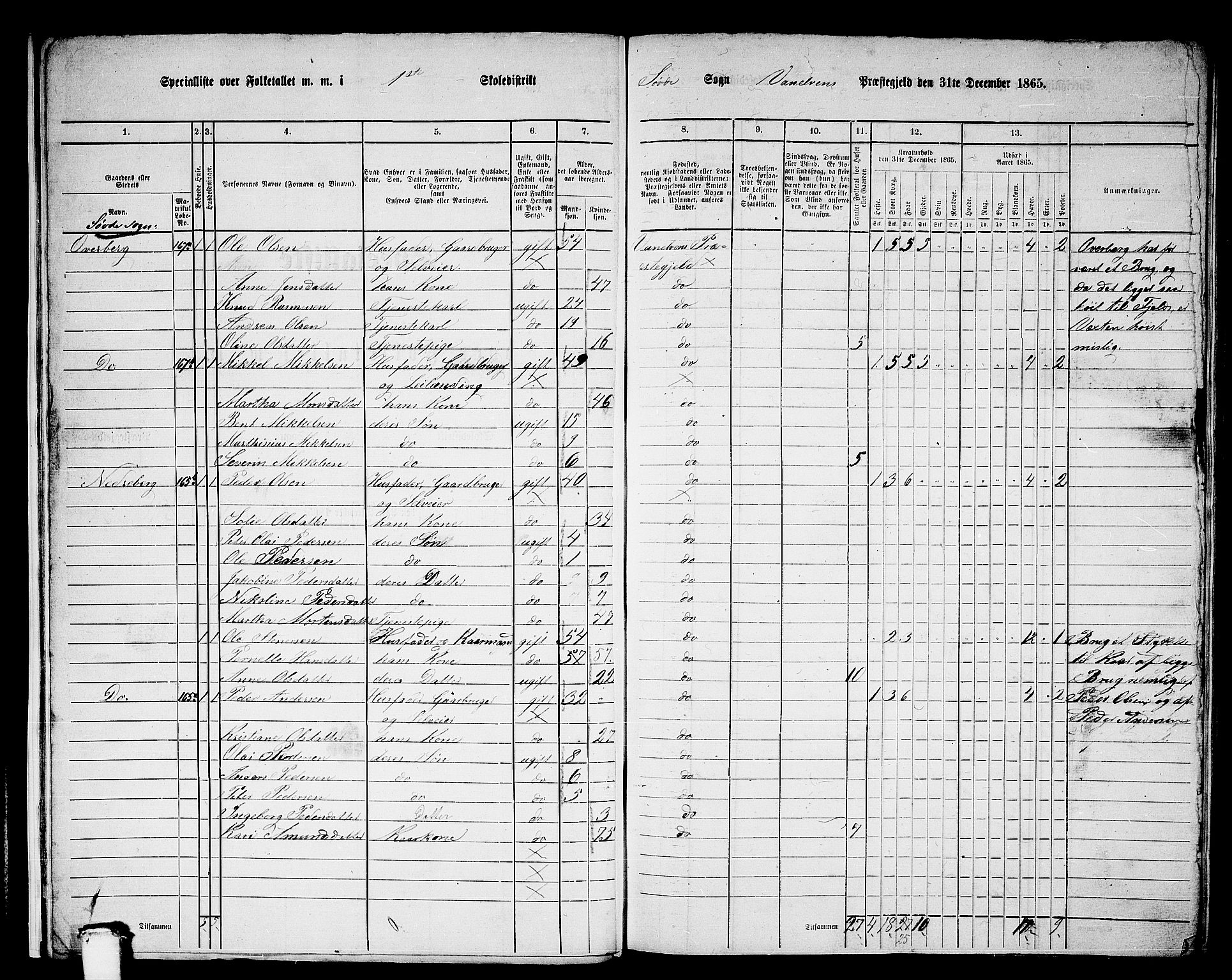 RA, 1865 census for Vanylven, 1865, p. 12