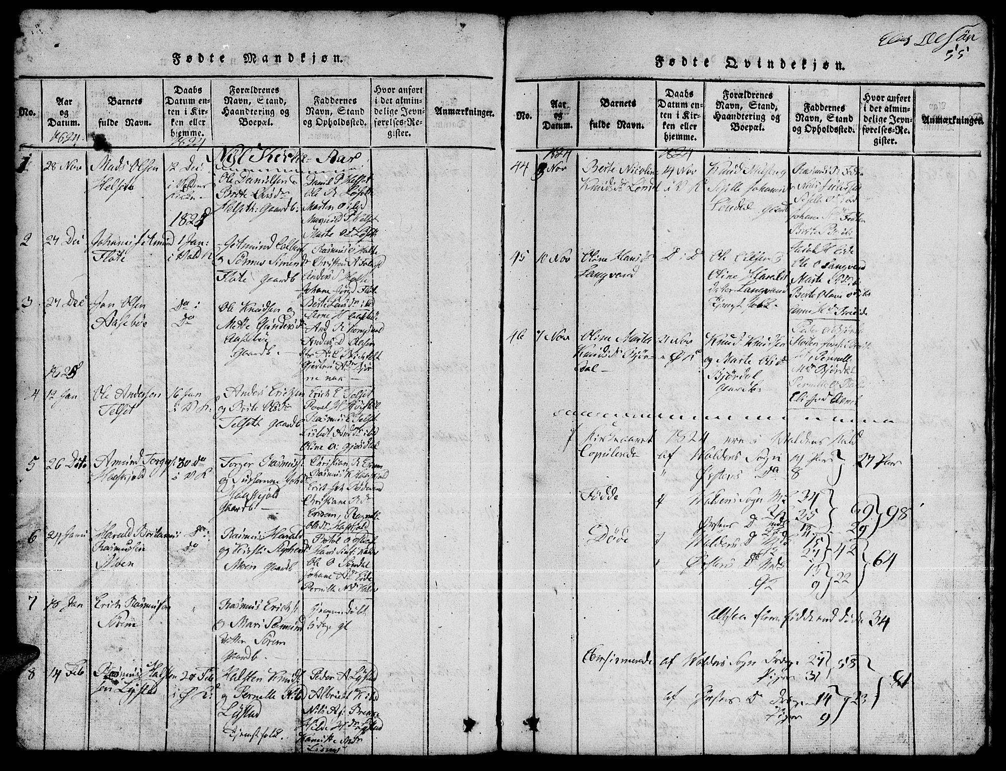 Ministerialprotokoller, klokkerbøker og fødselsregistre - Møre og Romsdal, AV/SAT-A-1454/511/L0155: Parish register (copy) no. 511C01, 1817-1829, p. 55