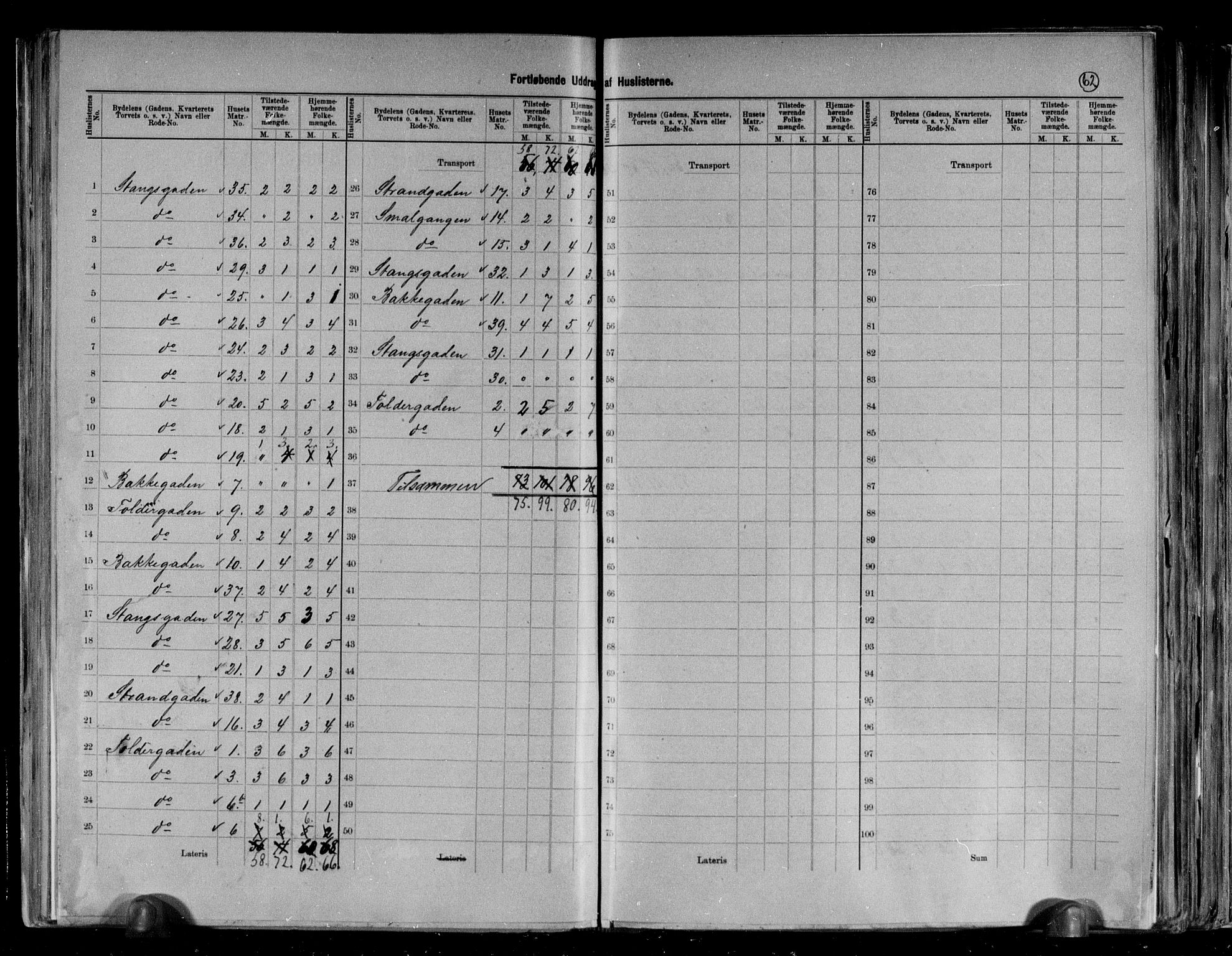 RA, 1891 census for 0704 Åsgårdstrand, 1891, p. 5