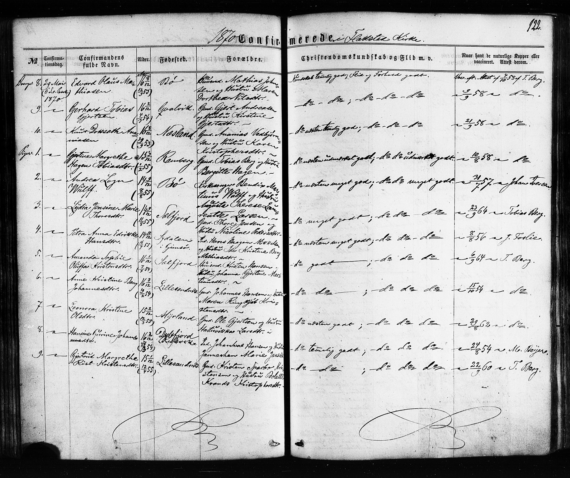 Ministerialprotokoller, klokkerbøker og fødselsregistre - Nordland, AV/SAT-A-1459/885/L1203: Parish register (official) no. 885A04, 1859-1877, p. 122