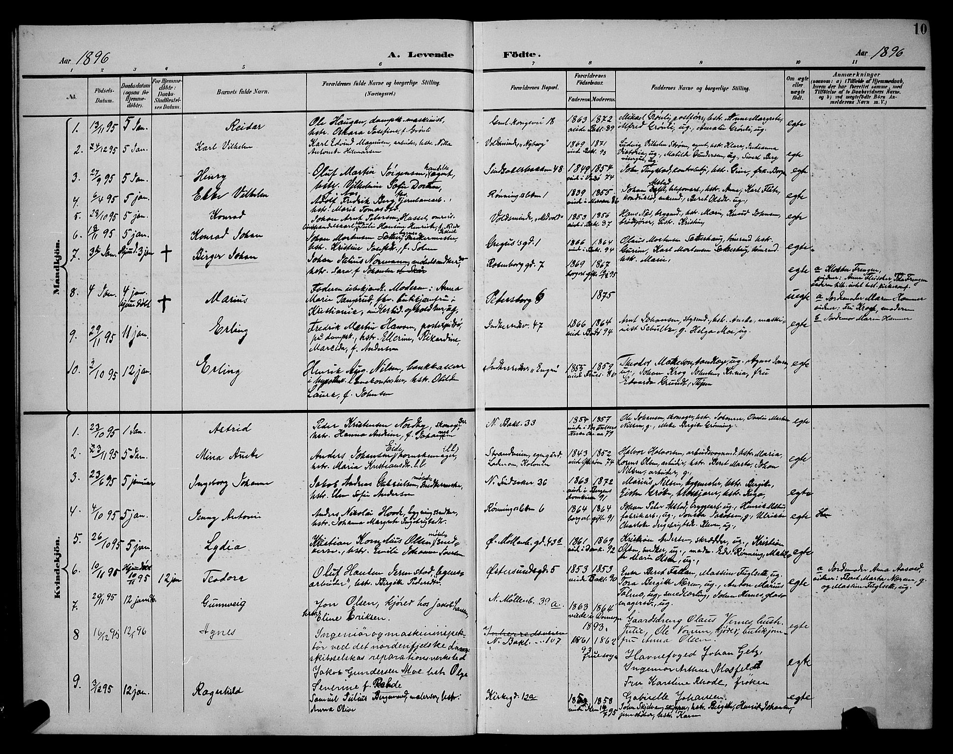 Ministerialprotokoller, klokkerbøker og fødselsregistre - Sør-Trøndelag, SAT/A-1456/604/L0225: Parish register (copy) no. 604C08, 1895-1899, p. 10