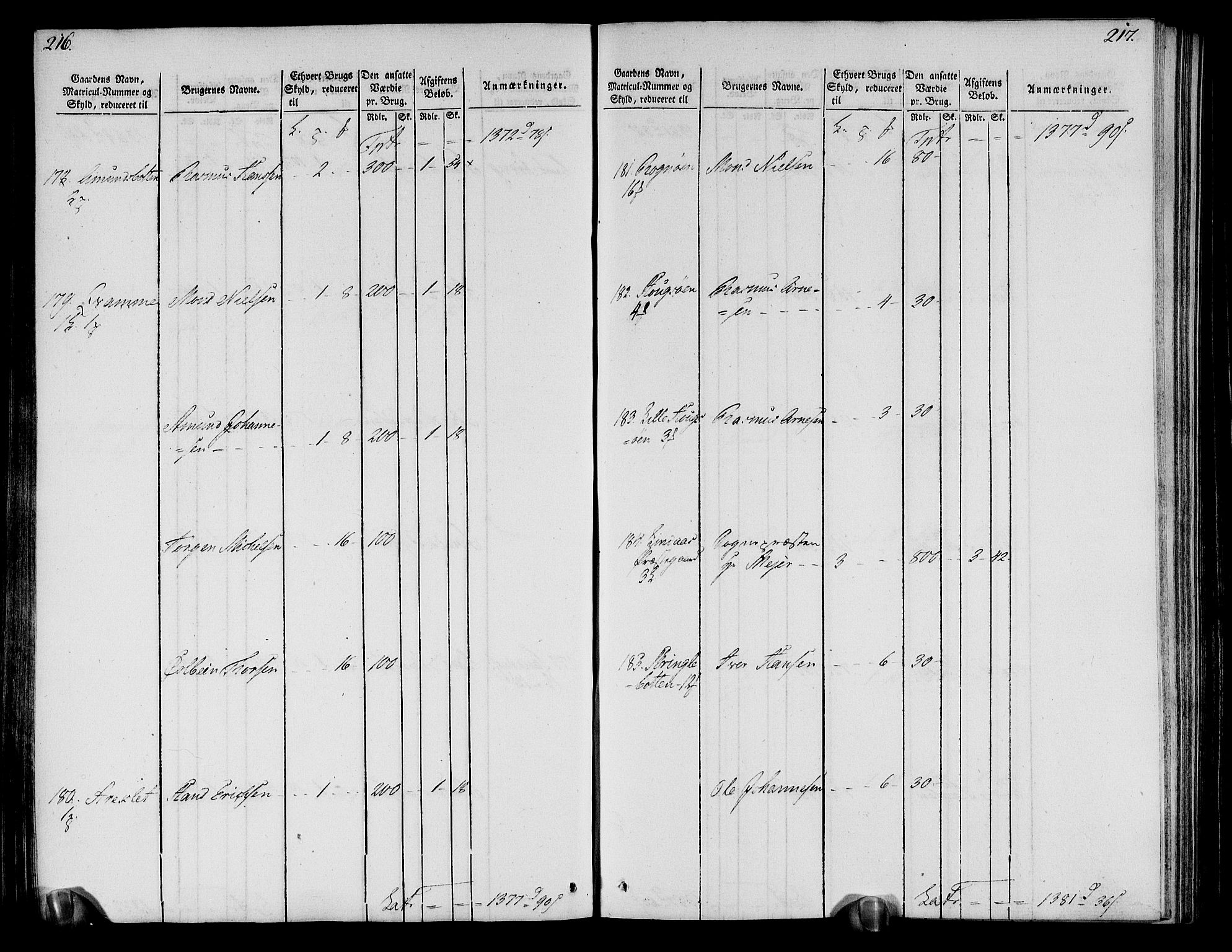 Rentekammeret inntil 1814, Realistisk ordnet avdeling, AV/RA-EA-4070/N/Ne/Nea/L0113: Nordhordland og Voss fogderi. Oppebørselsregister, 1803-1804, p. 115