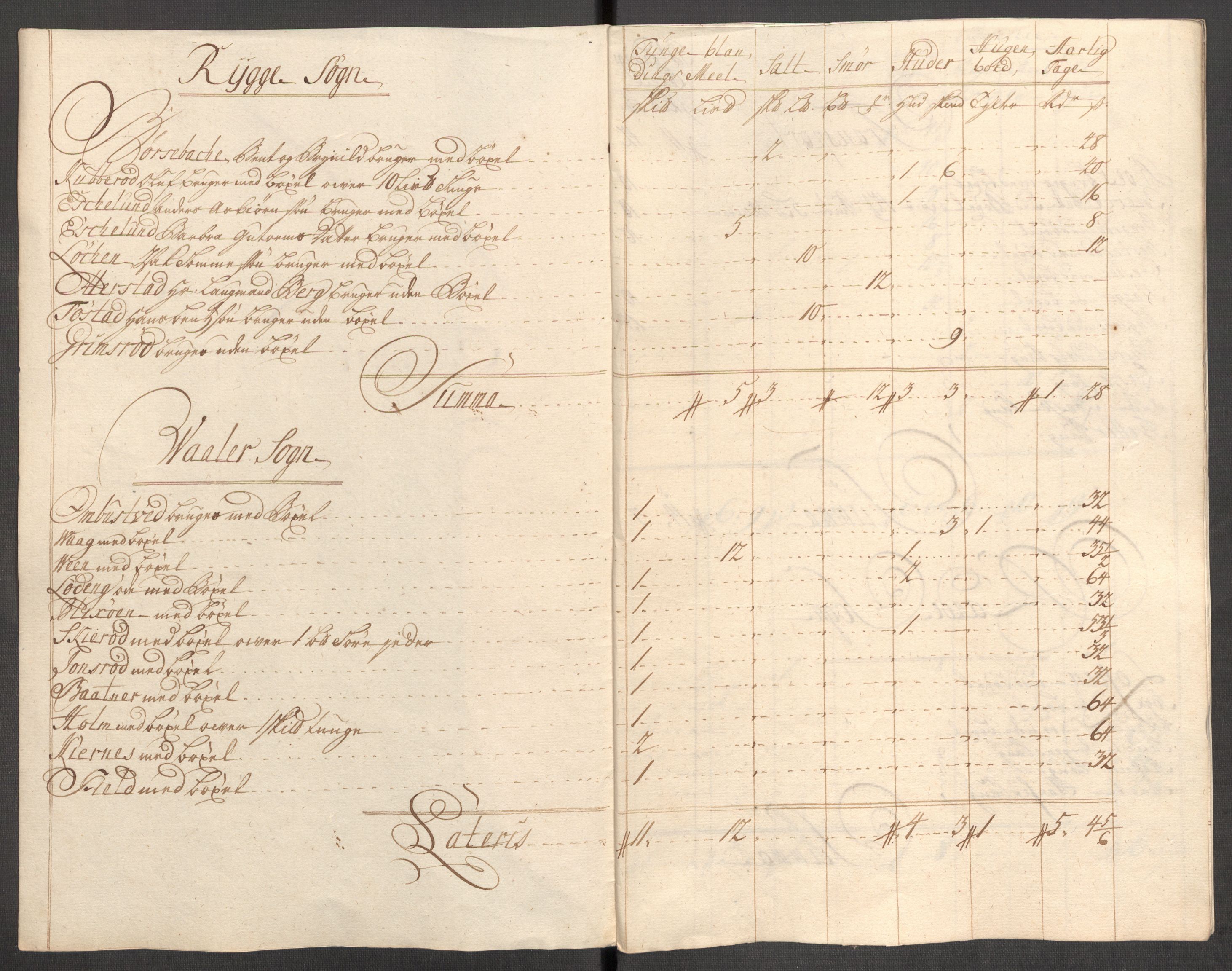 Rentekammeret inntil 1814, Reviderte regnskaper, Fogderegnskap, AV/RA-EA-4092/R04/L0143: Fogderegnskap Moss, Onsøy, Tune, Veme og Åbygge, 1718, p. 97