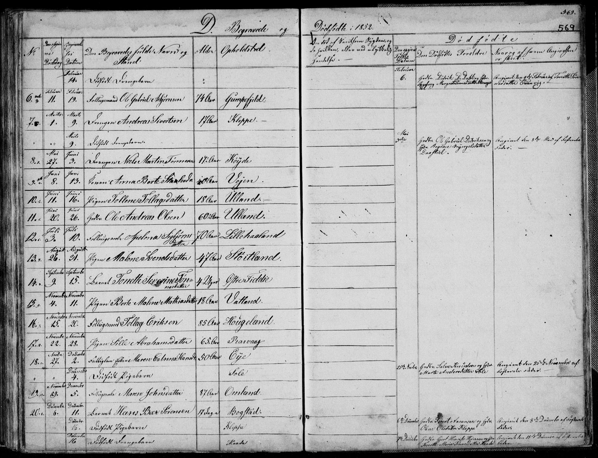 Flekkefjord sokneprestkontor, SAK/1111-0012/F/Fb/Fbb/L0002: Parish register (copy) no. B 2b, 1831-1866, p. 569
