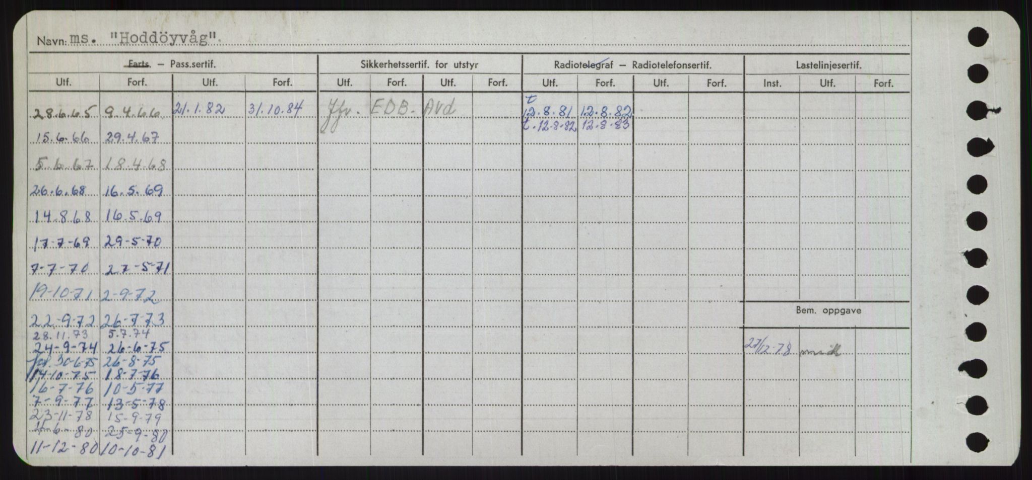 Sjøfartsdirektoratet med forløpere, Skipsmålingen, AV/RA-S-1627/H/Ha/L0003/0001: Fartøy, Hilm-Mar / Fartøy, Hilm-Kol, p. 50