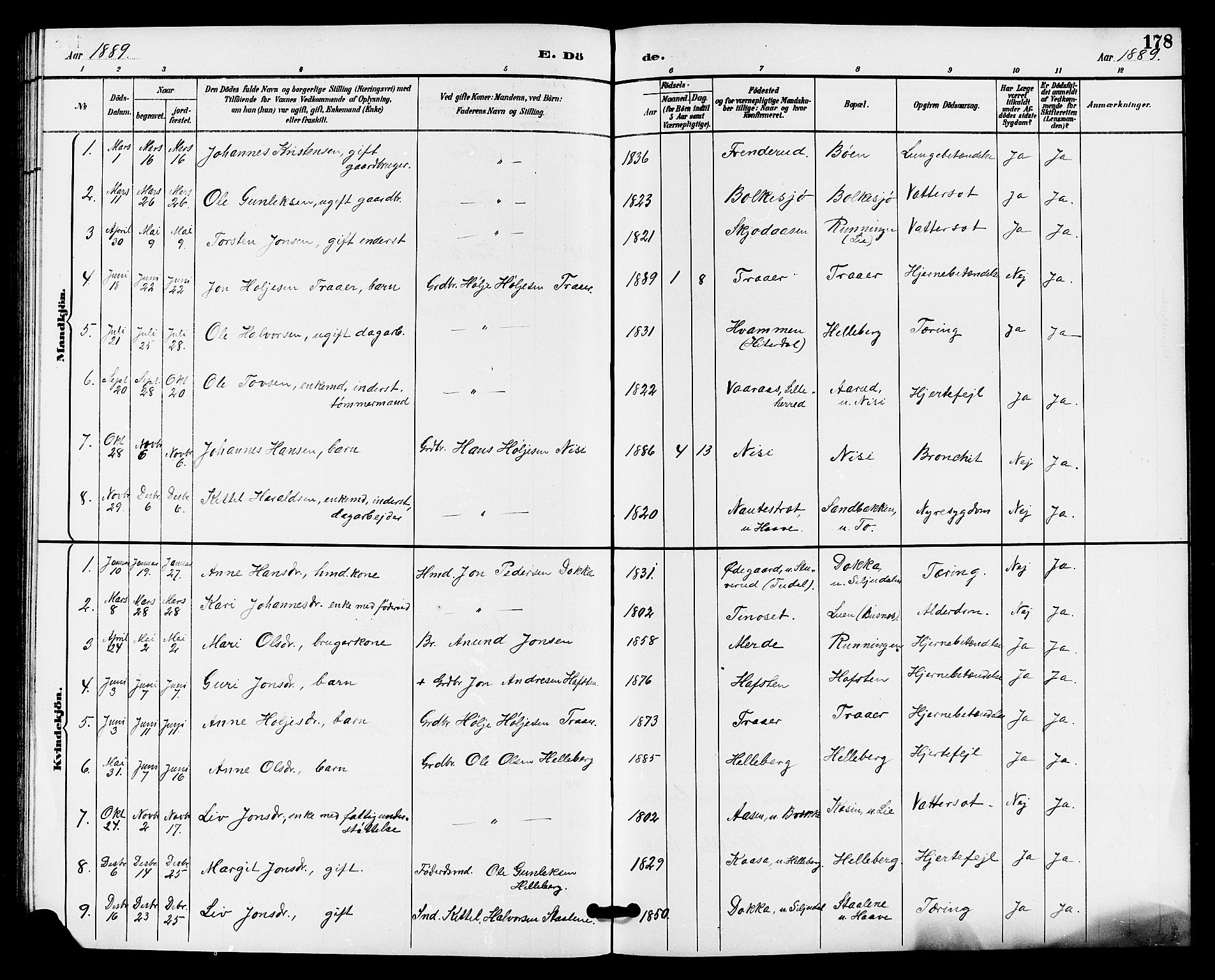 Gransherad kirkebøker, SAKO/A-267/G/Ga/L0003: Parish register (copy) no. I 3, 1887-1915, p. 178