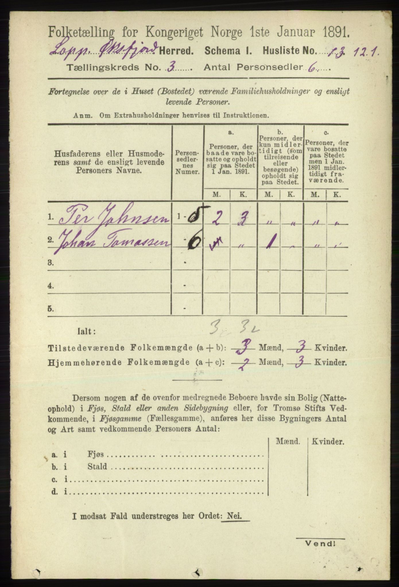 RA, 1891 census for 2014 Loppa, 1891, p. 661