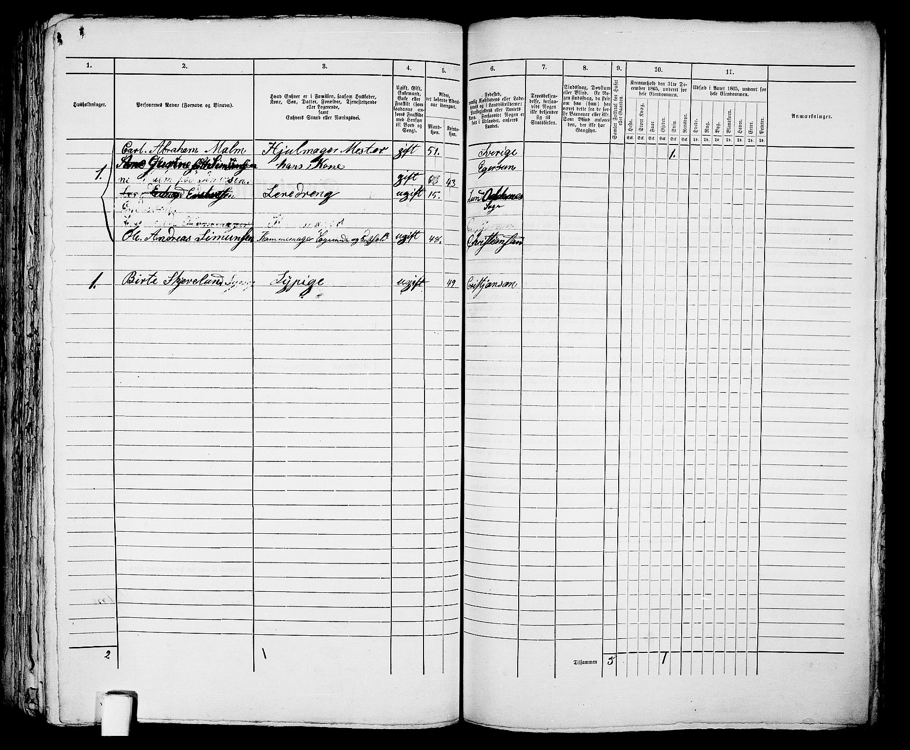 RA, 1865 census for Kristiansand, 1865, p. 418