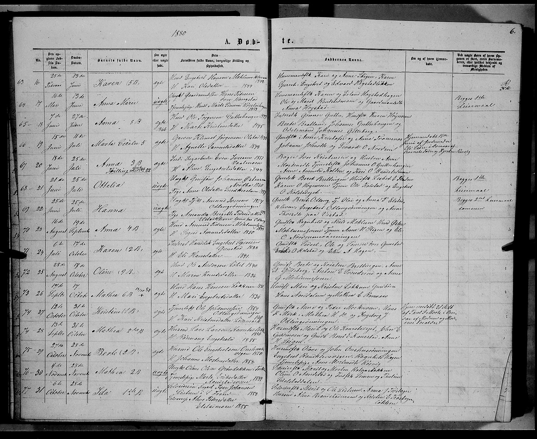 Ringebu prestekontor, AV/SAH-PREST-082/H/Ha/Hab/L0006: Parish register (copy) no. 6, 1880-1898, p. 6