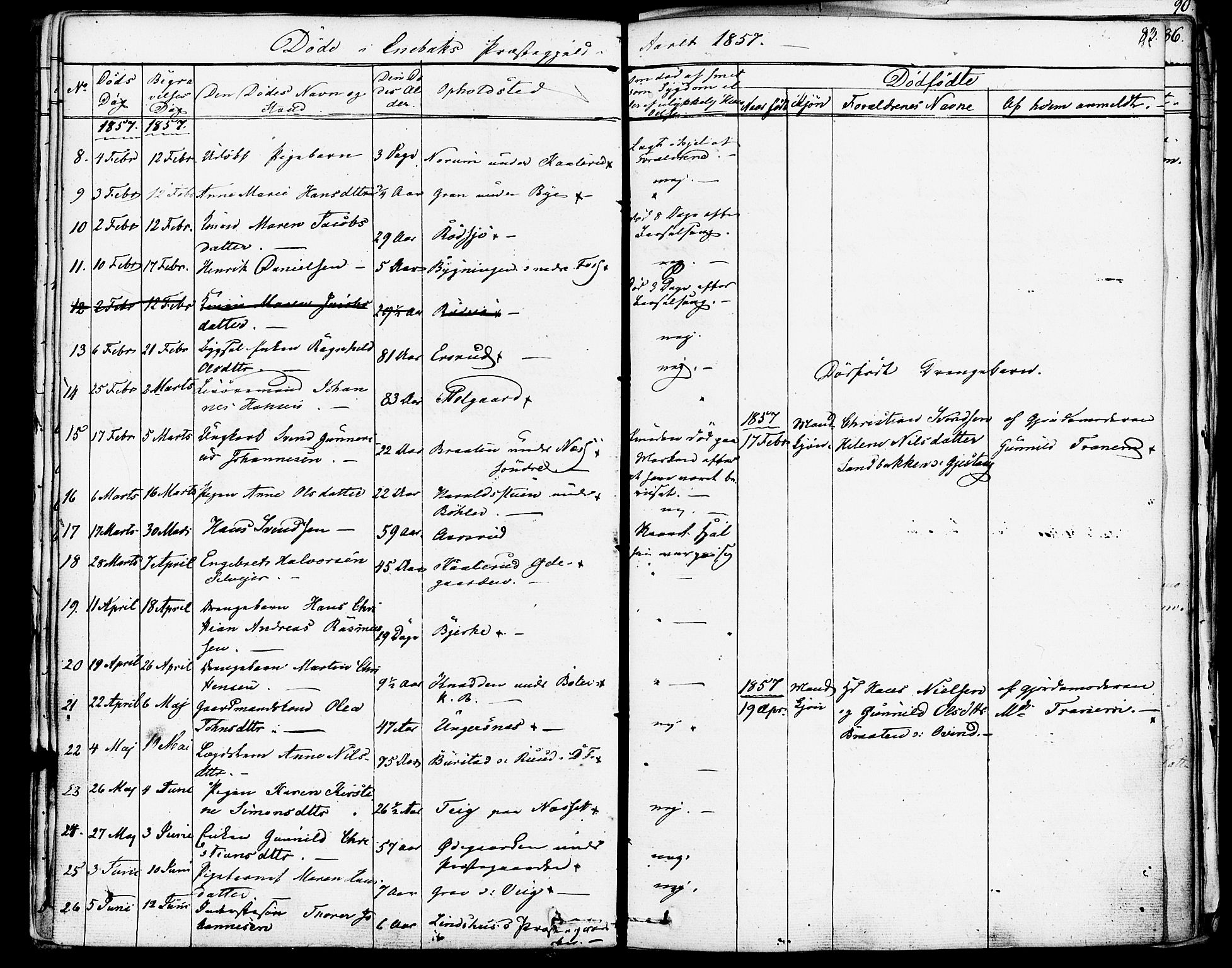 Enebakk prestekontor Kirkebøker, AV/SAO-A-10171c/F/Fa/L0013: Parish register (official) no. I 13, 1832-1882, p. 83