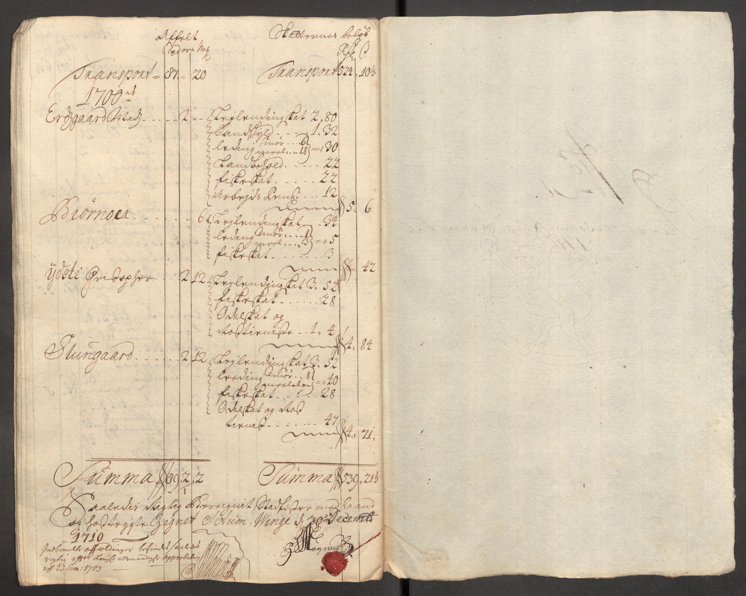 Rentekammeret inntil 1814, Reviderte regnskaper, Fogderegnskap, AV/RA-EA-4092/R62/L4200: Fogderegnskap Stjørdal og Verdal, 1710, p. 245