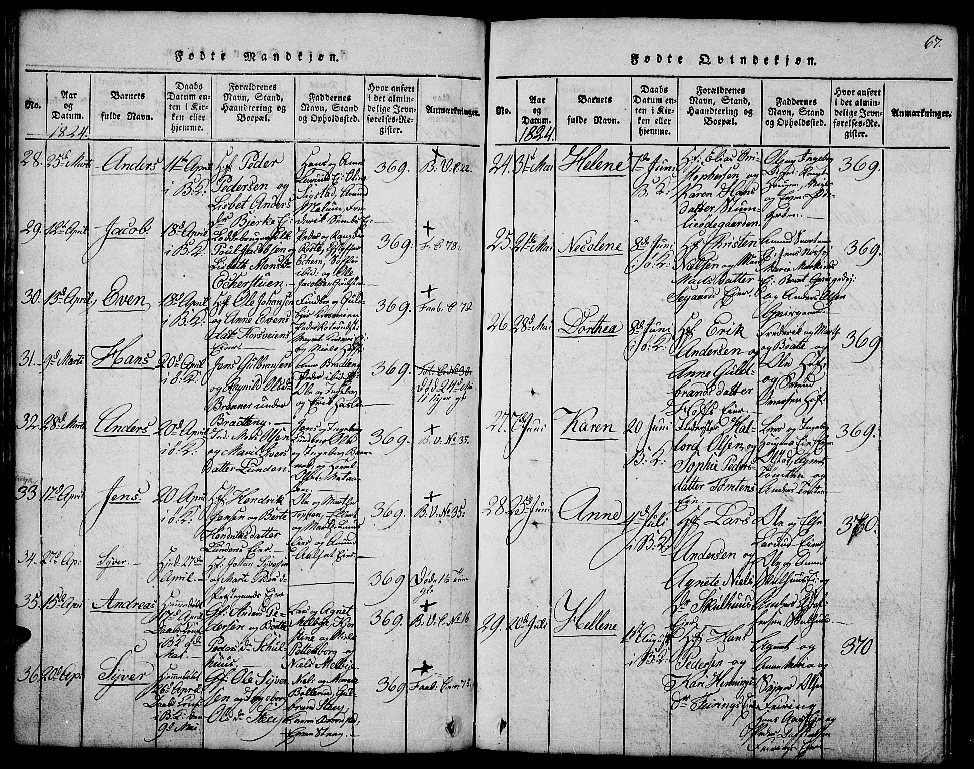 Biri prestekontor, AV/SAH-PREST-096/H/Ha/Hab/L0001: Parish register (copy) no. 1, 1814-1828, p. 67