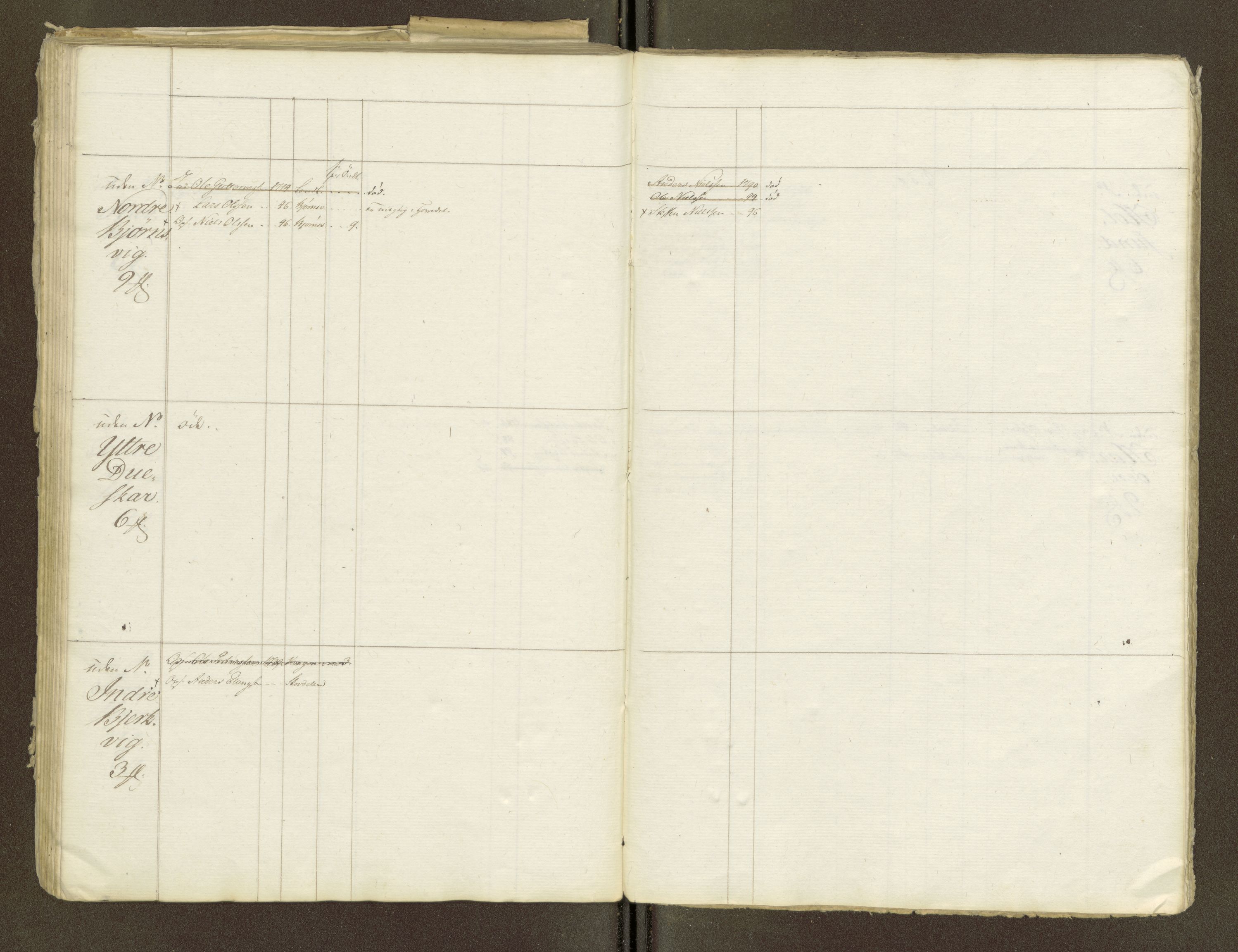 Sjøinnrulleringen - Trondhjemske distrikt, AV/SAT-A-5121/01/L0047/0001: -- / Lægds og hovedrulle for Fosen og Hitteren krets, 1759-1804, p. 263