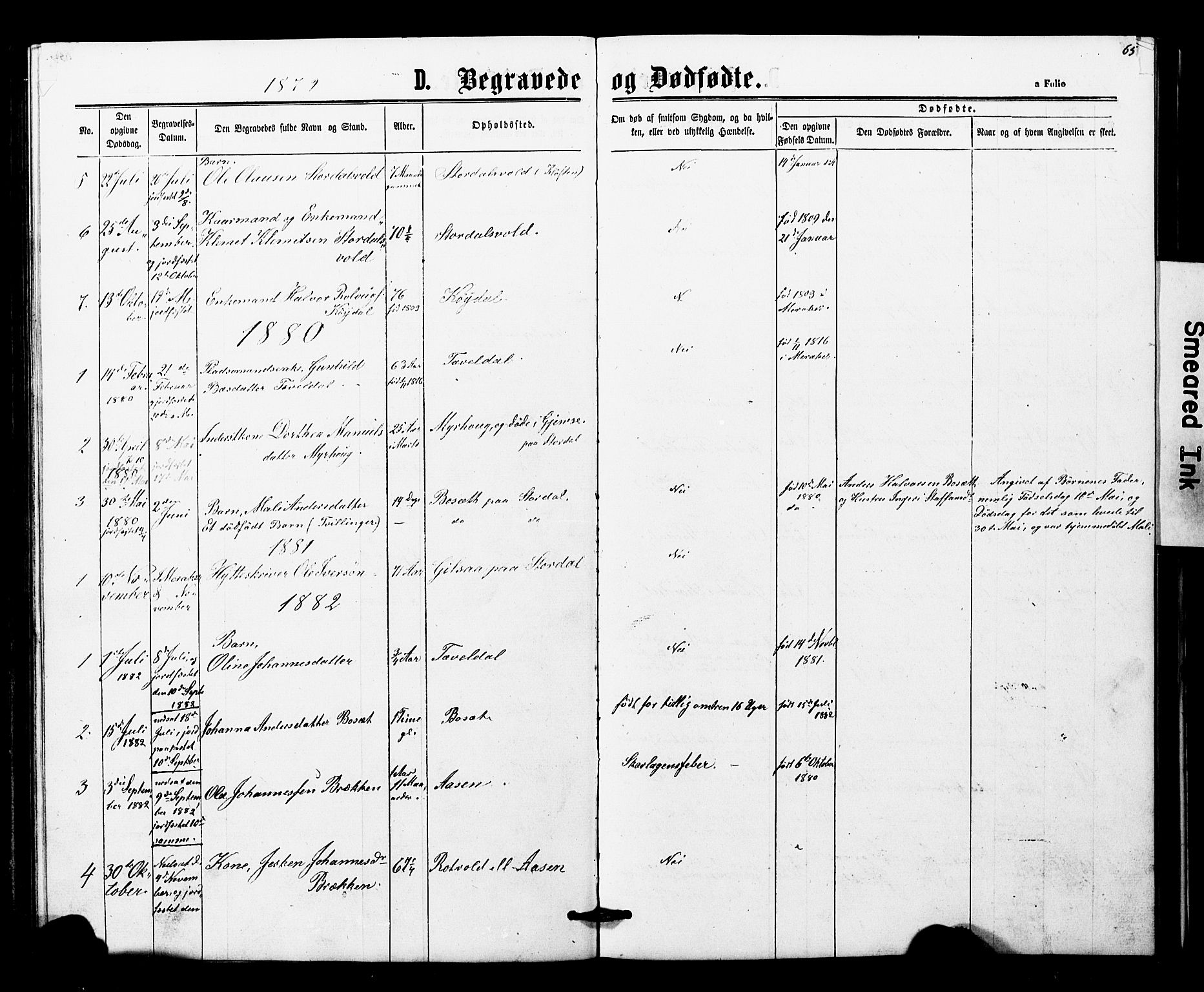 Ministerialprotokoller, klokkerbøker og fødselsregistre - Nord-Trøndelag, SAT/A-1458/707/L0052: Parish register (copy) no. 707C01, 1864-1897, p. 65