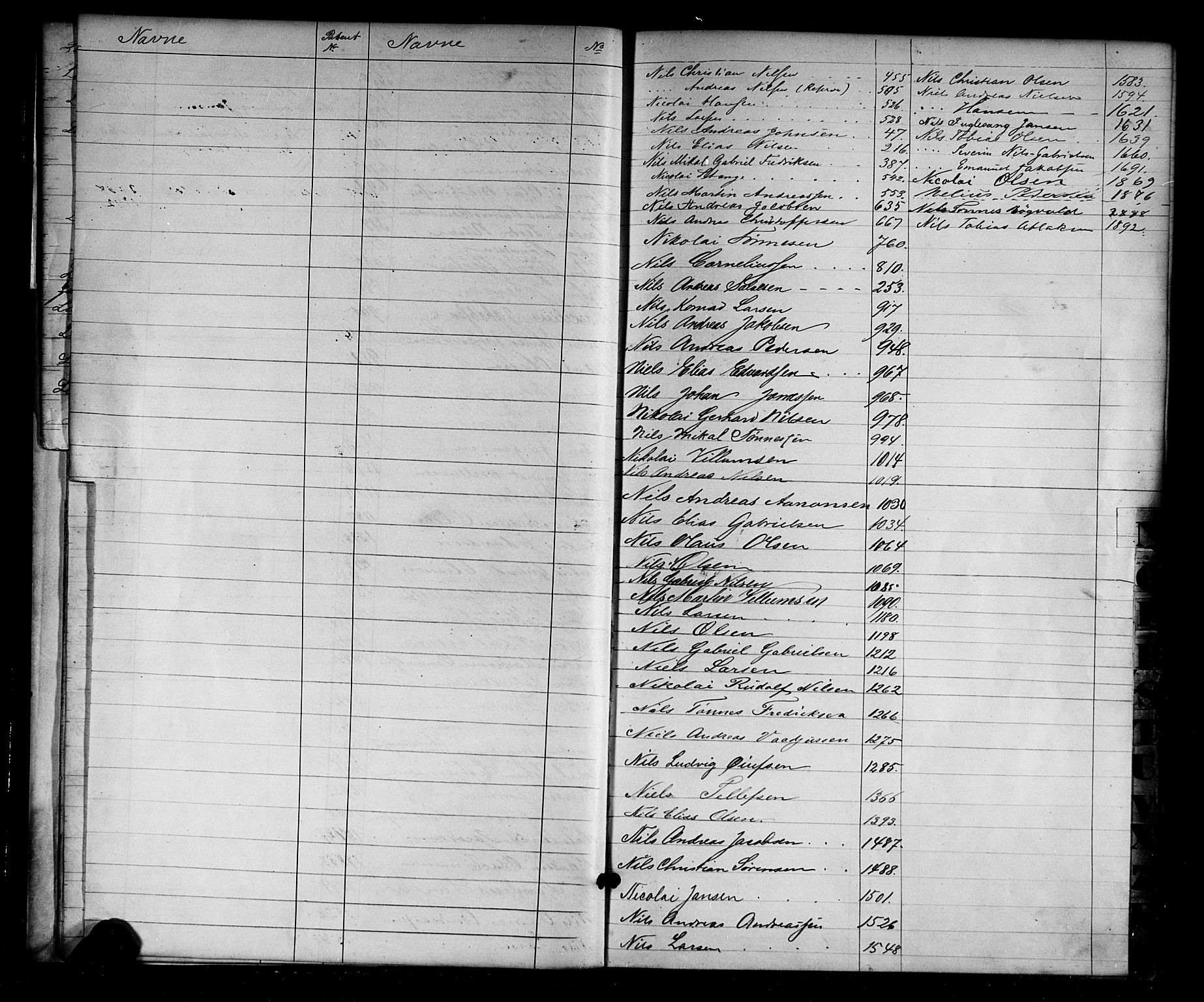 Flekkefjord mønstringskrets, SAK/2031-0018/F/Fa/L0002: Annotasjonsrulle nr 1-1920 med register, N-2, 1870-1891, p. 12
