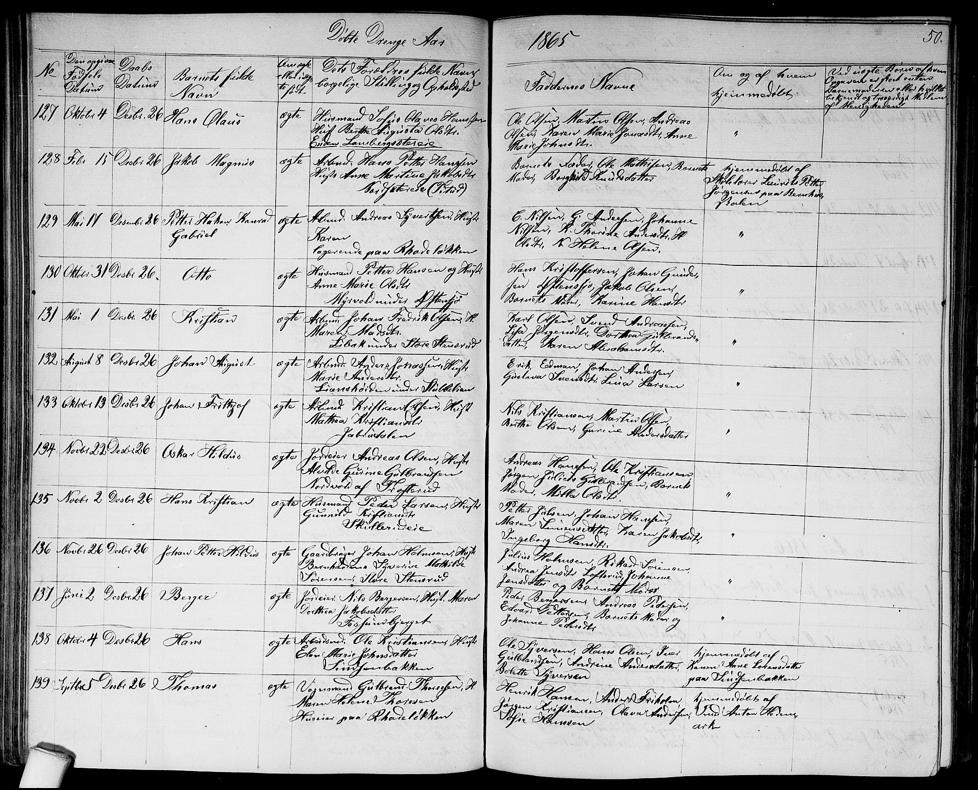 Østre Aker prestekontor Kirkebøker, SAO/A-10840/G/Ga/L0002: Parish register (copy) no. I 2, 1861-1867, p. 50