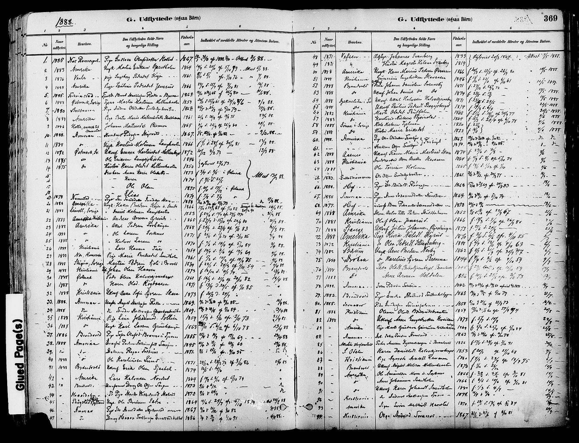 Grue prestekontor, SAH/PREST-036/H/Ha/Haa/L0012: Parish register (official) no. 12, 1881-1897, p. 369