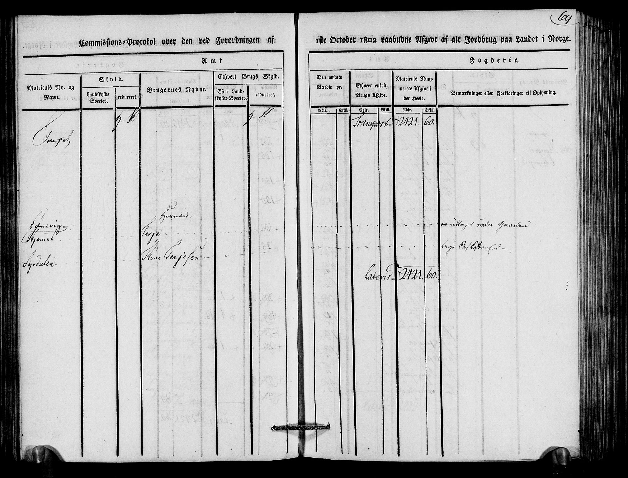 Rentekammeret inntil 1814, Realistisk ordnet avdeling, AV/RA-EA-4070/N/Ne/Nea/L0079: Nedenes fogderi. Kommisjonsprotokoll "Nr. 2", for Strengereid skipreide, 1803, p. 68