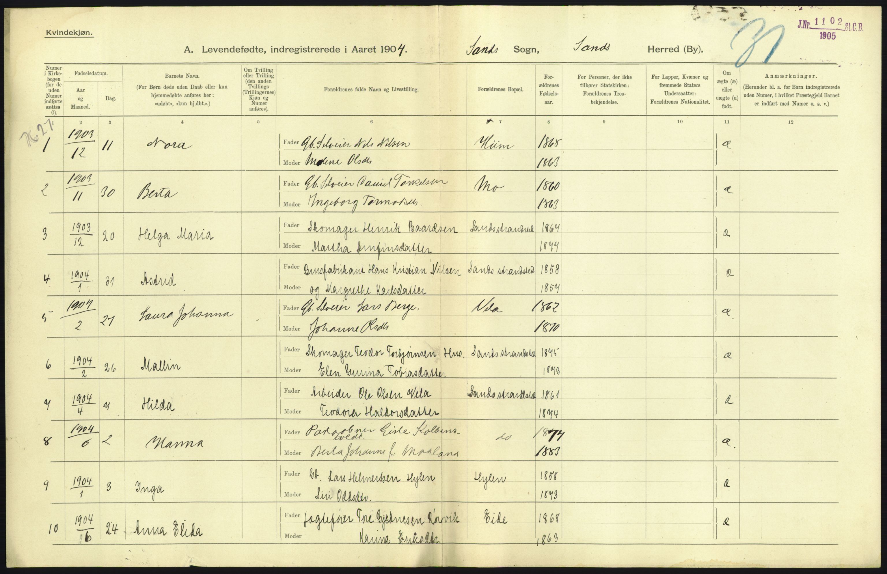 Statistisk sentralbyrå, Sosiodemografiske emner, Befolkning, AV/RA-S-2228/D/Df/Dfa/Dfab/L0012: Stavanger amt: Fødte, gifte, døde, 1904, p. 345