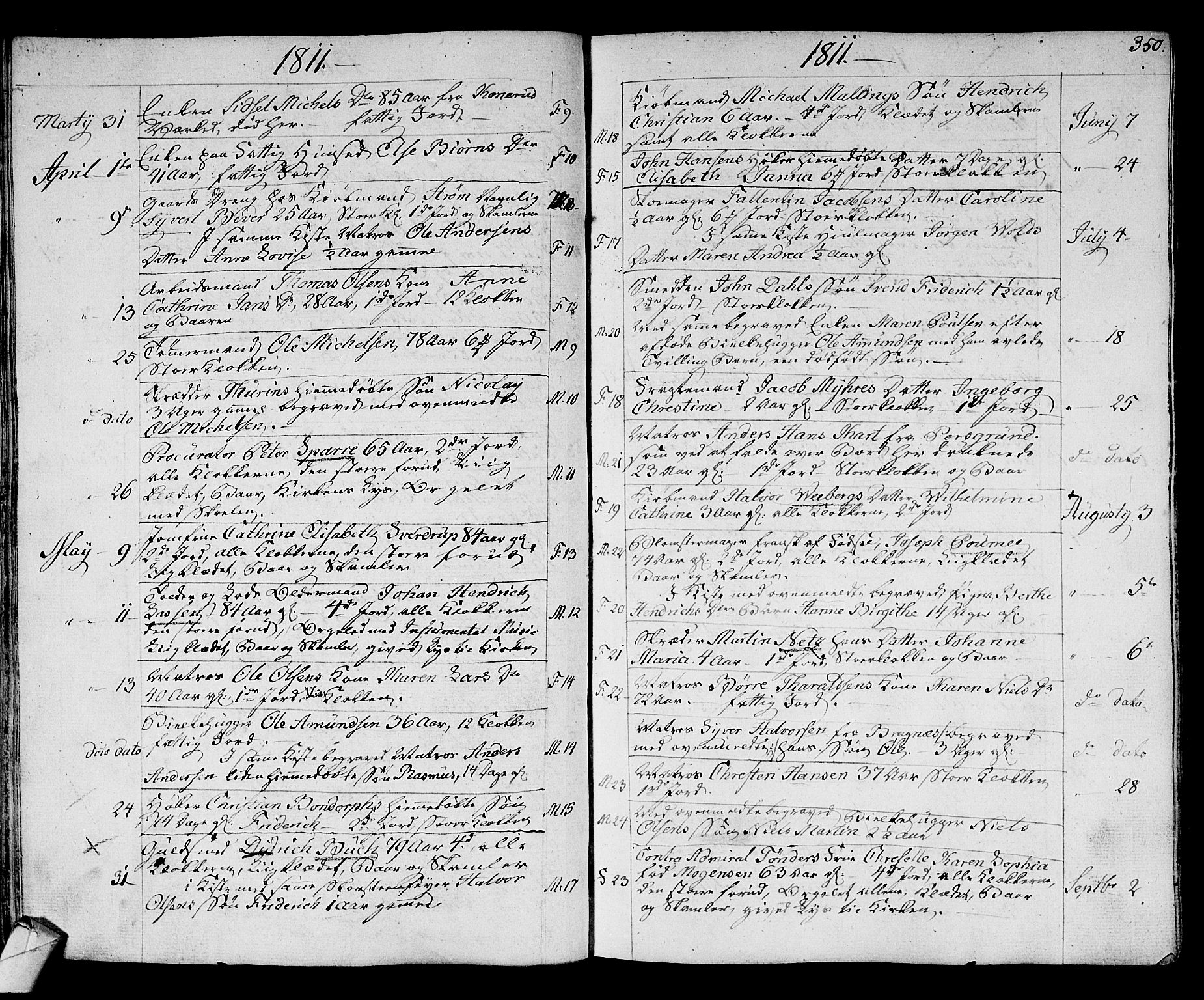 Strømsø kirkebøker, SAKO/A-246/F/Fa/L0010: Parish register (official) no. I 10, 1792-1822, p. 350
