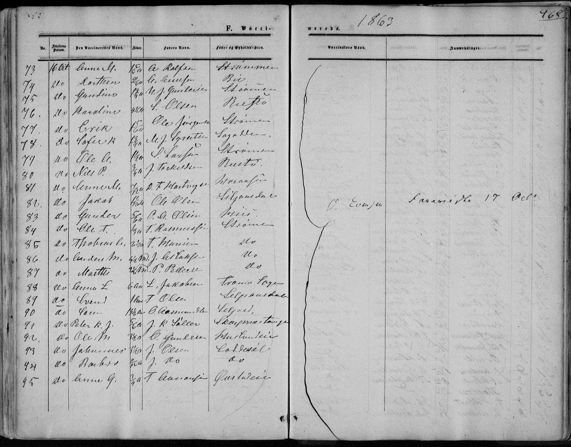 Øyestad sokneprestkontor, AV/SAK-1111-0049/F/Fa/L0015: Parish register (official) no. A 15, 1857-1873, p. 468