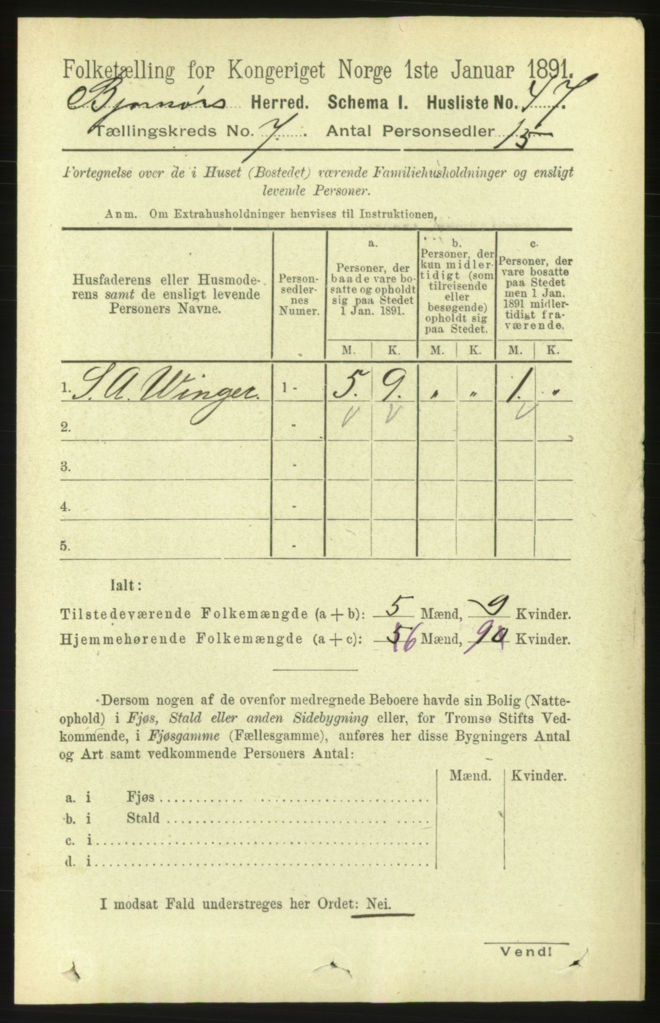 RA, 1891 census for 1632 Bjørnør, 1891, p. 2980