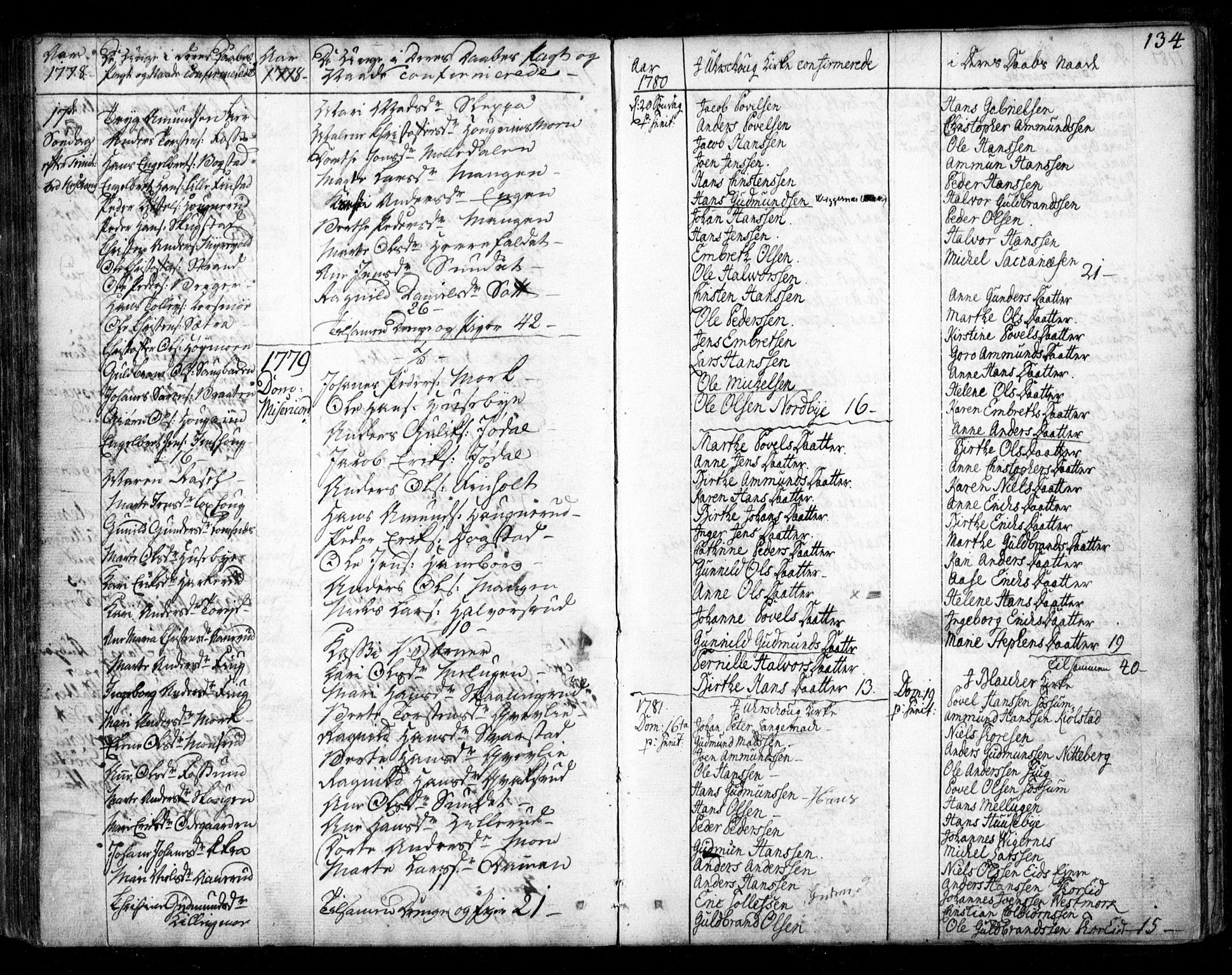 Aurskog prestekontor Kirkebøker, SAO/A-10304a/F/Fa/L0003: Parish register (official) no. I 3, 1767-1807, p. 134