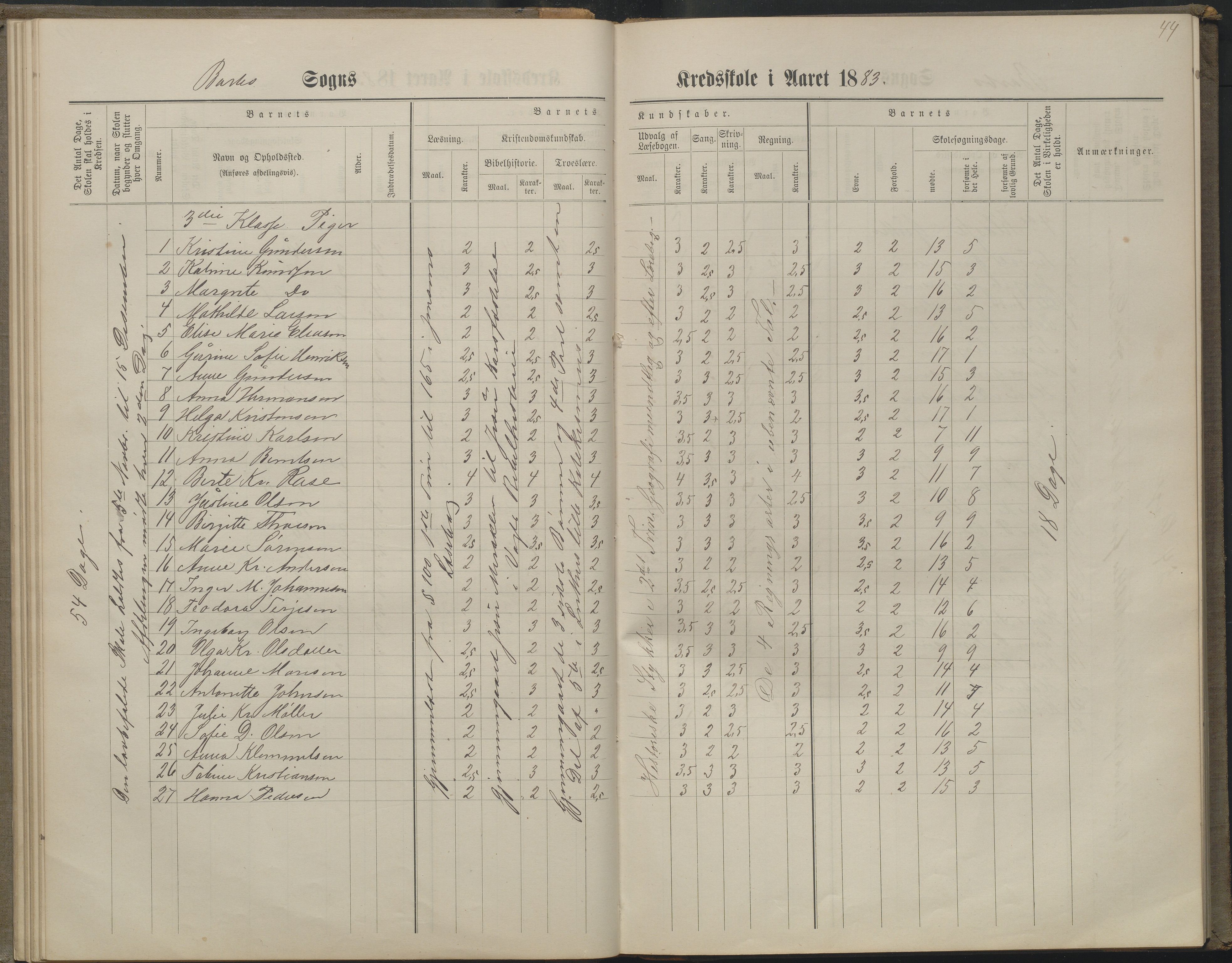 Arendal kommune, Katalog I, AAKS/KA0906-PK-I/07/L0160: Skoleprotokoll for nederste klasse, 1863-1877, p. 44