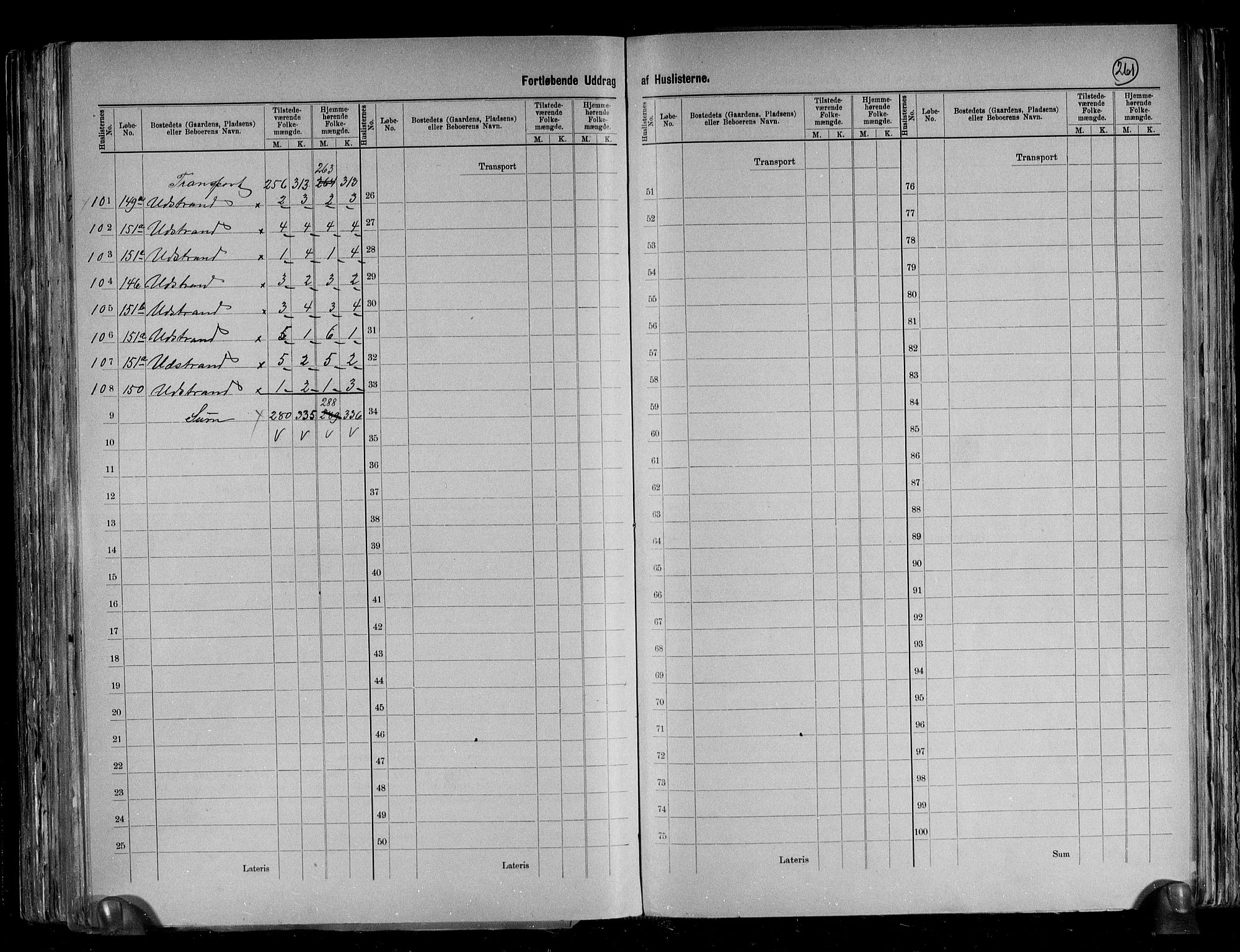 RA, 1891 census for 1621 Ørland, 1891, p. 27