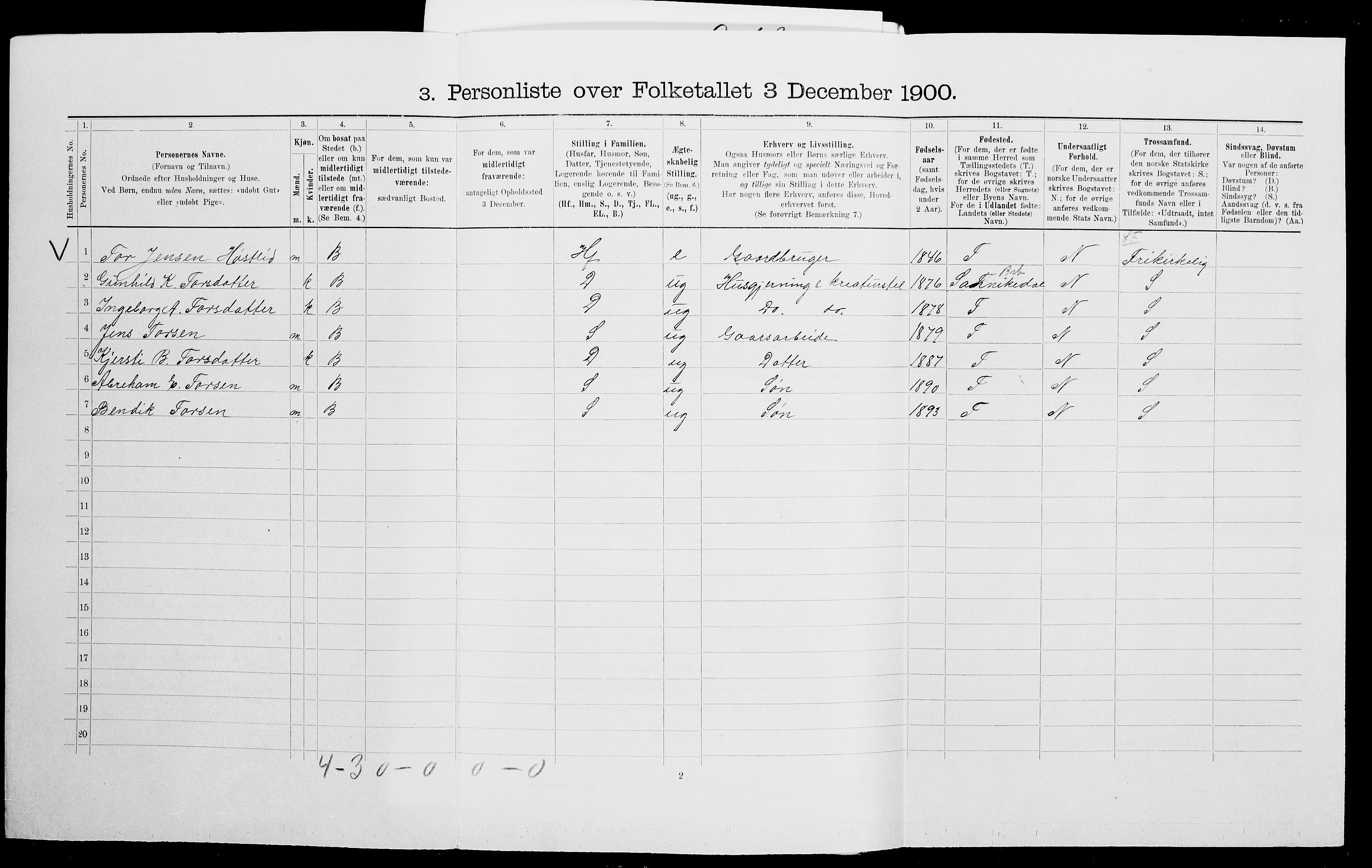 SAK, 1900 census for Gjerstad, 1900, p. 294