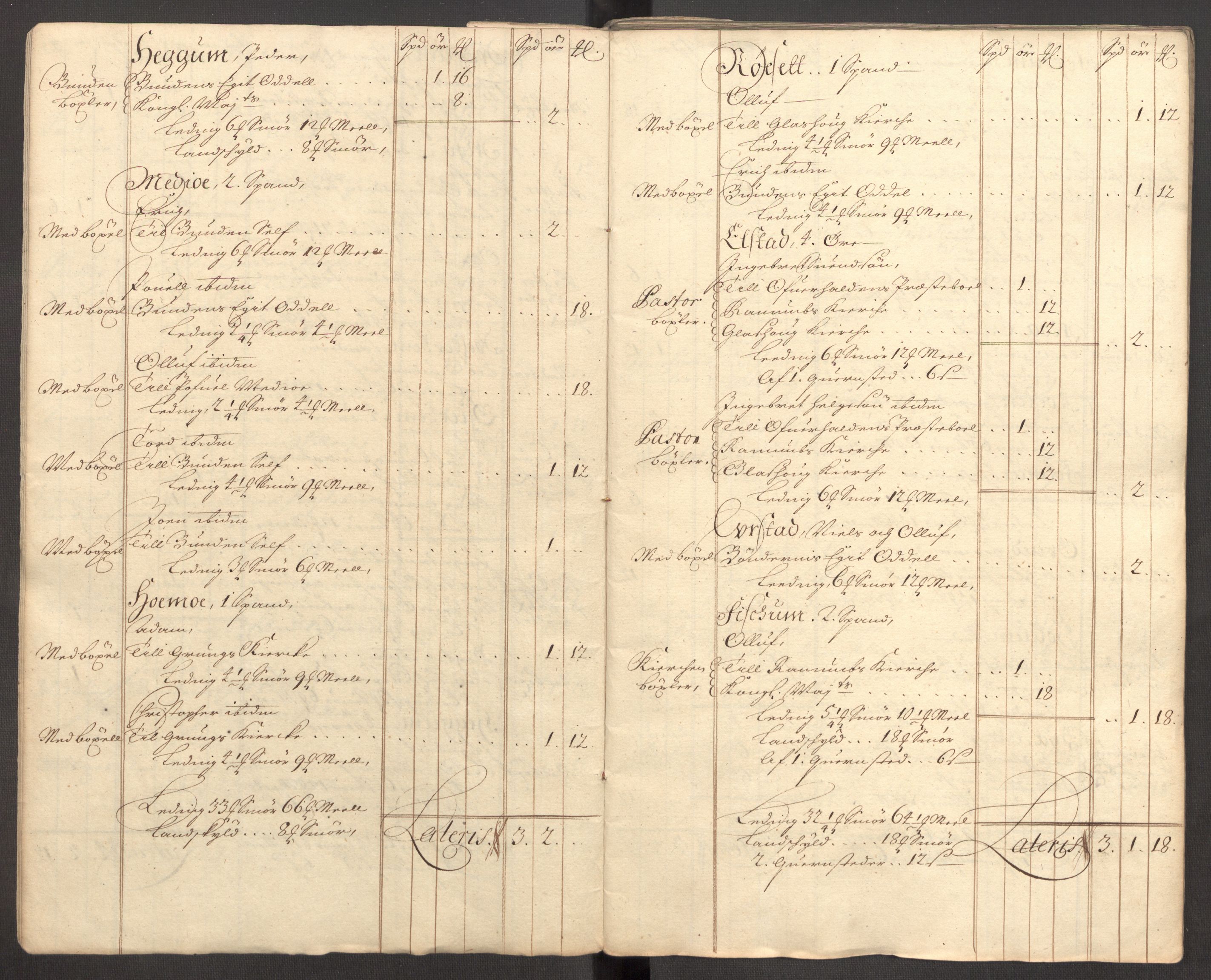 Rentekammeret inntil 1814, Reviderte regnskaper, Fogderegnskap, RA/EA-4092/R64/L4431: Fogderegnskap Namdal, 1709-1710, p. 25