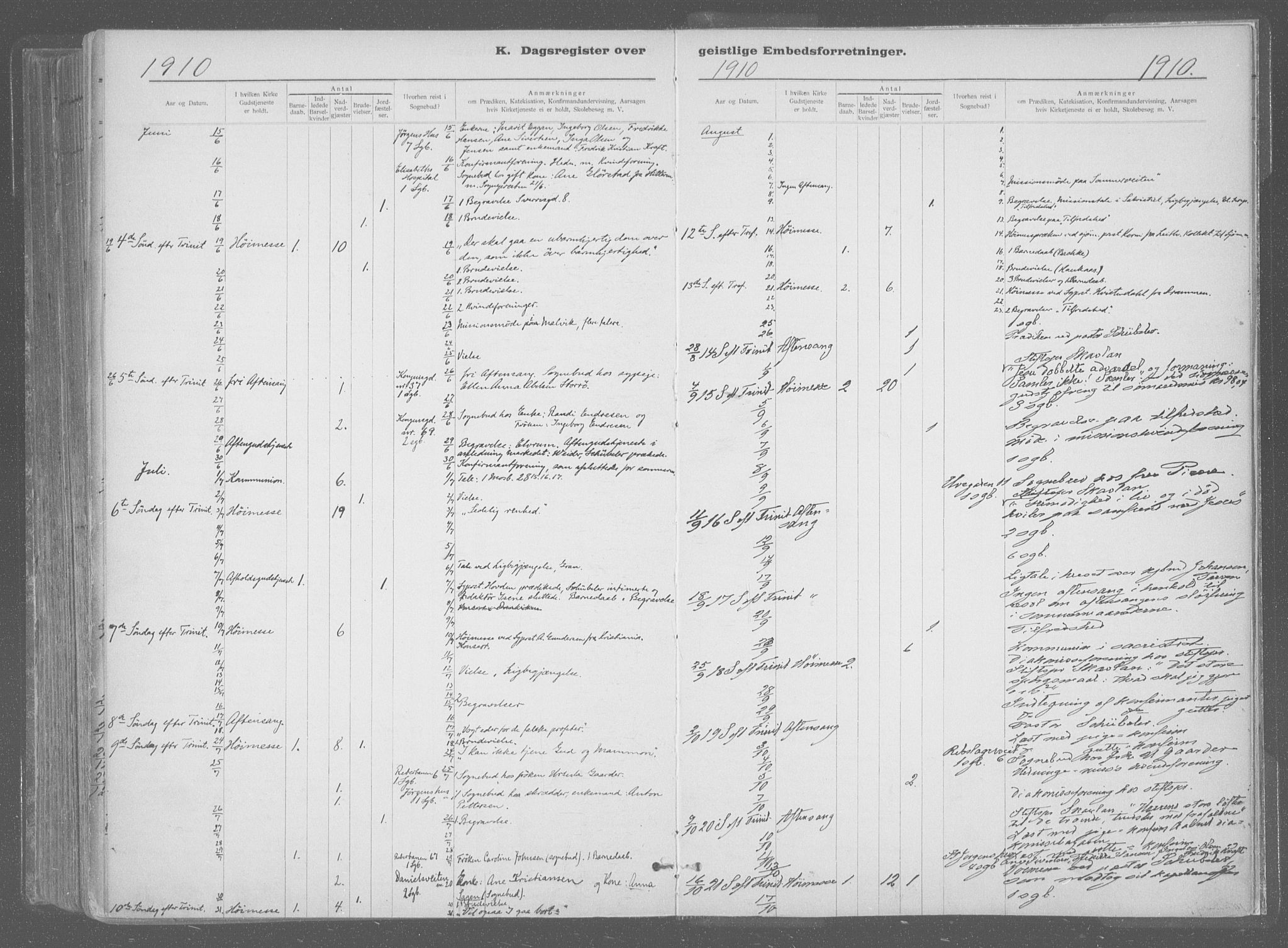 Ministerialprotokoller, klokkerbøker og fødselsregistre - Sør-Trøndelag, SAT/A-1456/601/L0064: Parish register (official) no. 601A31, 1891-1911