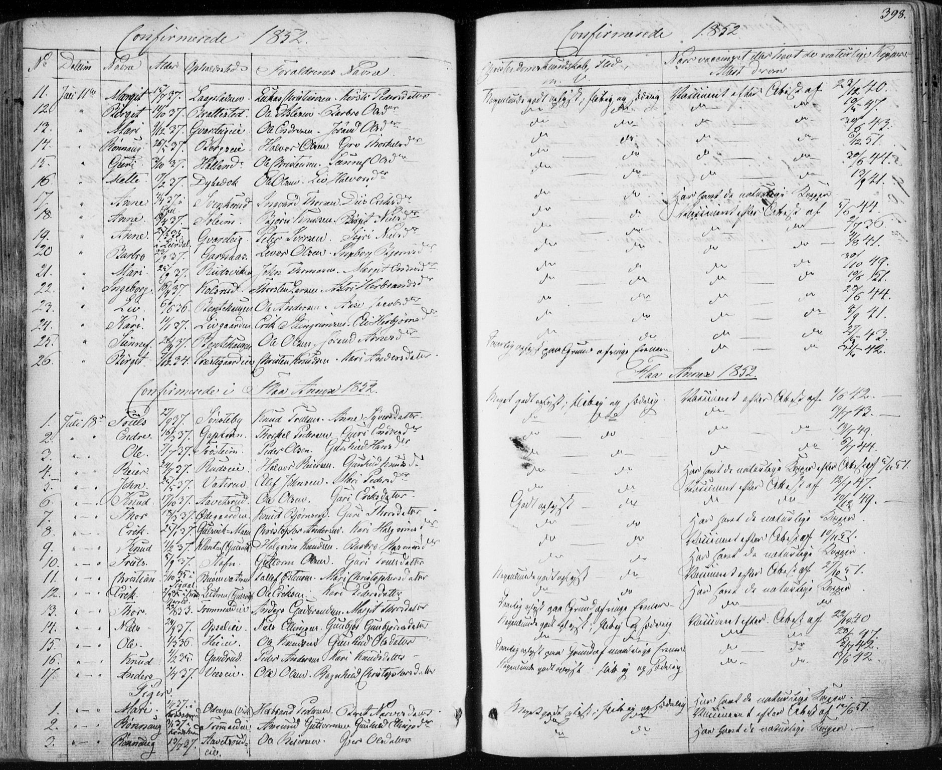 Nes kirkebøker, AV/SAKO-A-236/F/Fa/L0009: Parish register (official) no. 9, 1834-1863, p. 398