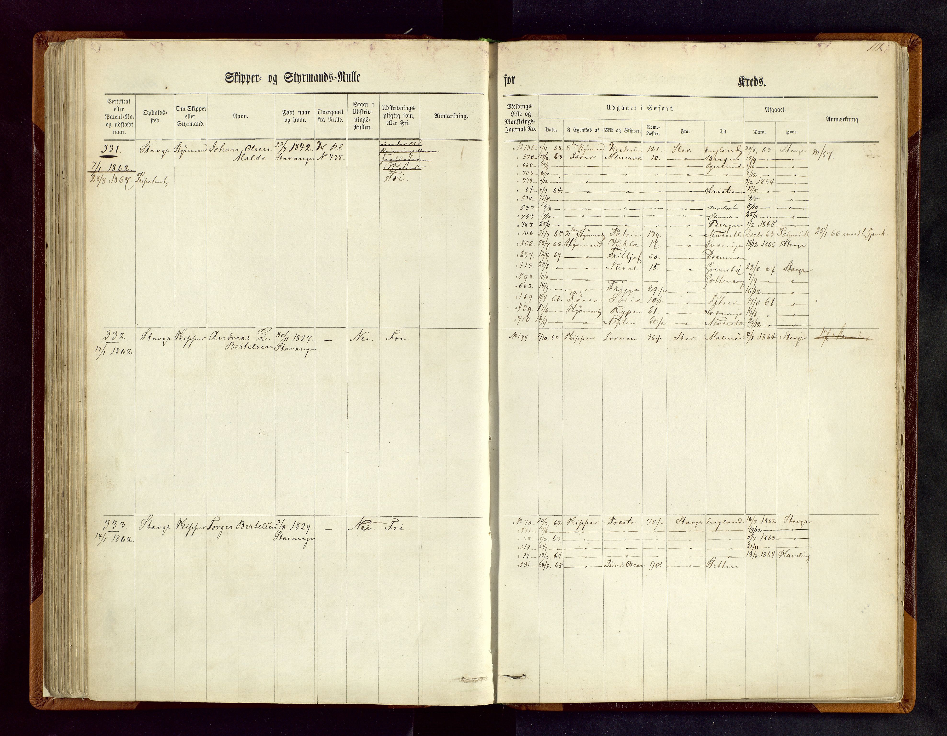 Stavanger sjømannskontor, AV/SAST-A-102006/F/Fc/L0001: Skipper- og styrmannsrulle, patentnr. 1-518, 1860, p. 111