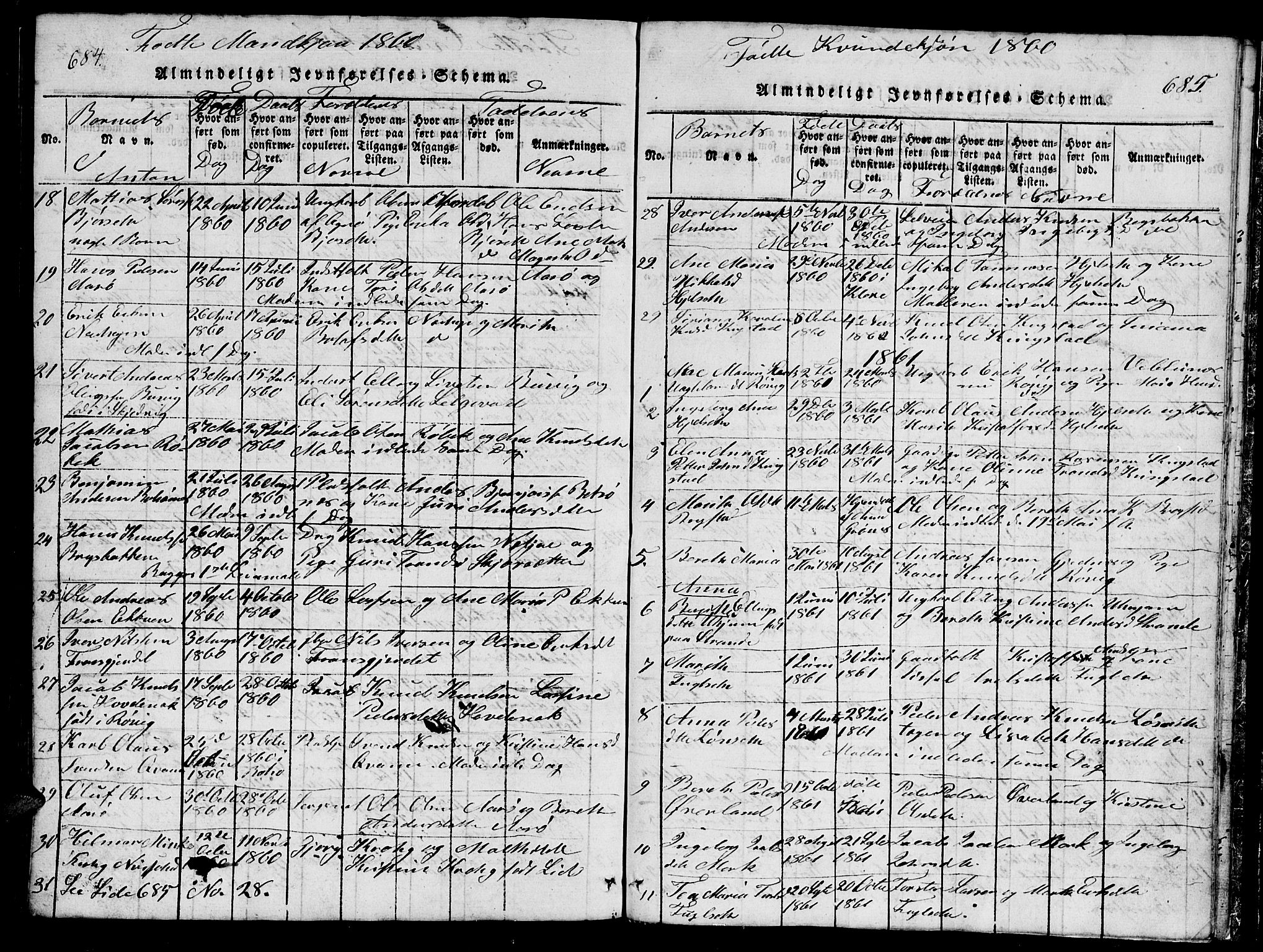 Ministerialprotokoller, klokkerbøker og fødselsregistre - Møre og Romsdal, SAT/A-1454/555/L0665: Parish register (copy) no. 555C01, 1818-1868, p. 684-685