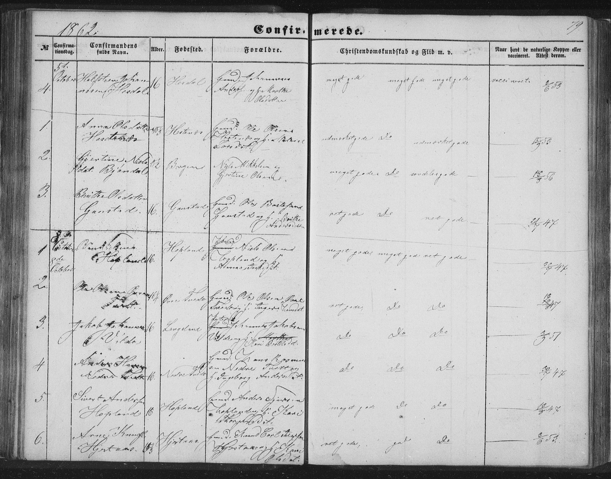 Alversund Sokneprestembete, SAB/A-73901/H/Ha/Hab: Parish register (copy) no. C 1, 1851-1866, p. 79