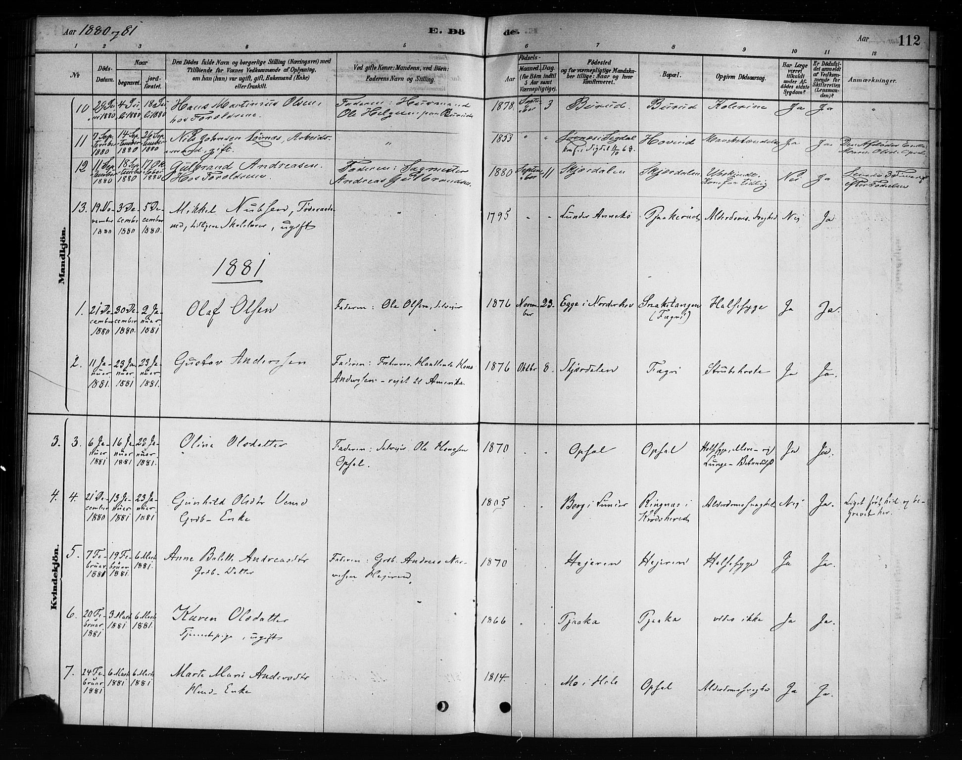 Hole kirkebøker, AV/SAKO-A-228/F/Fb/L0001: Parish register (official) no. II 1, 1878-1891, p. 112
