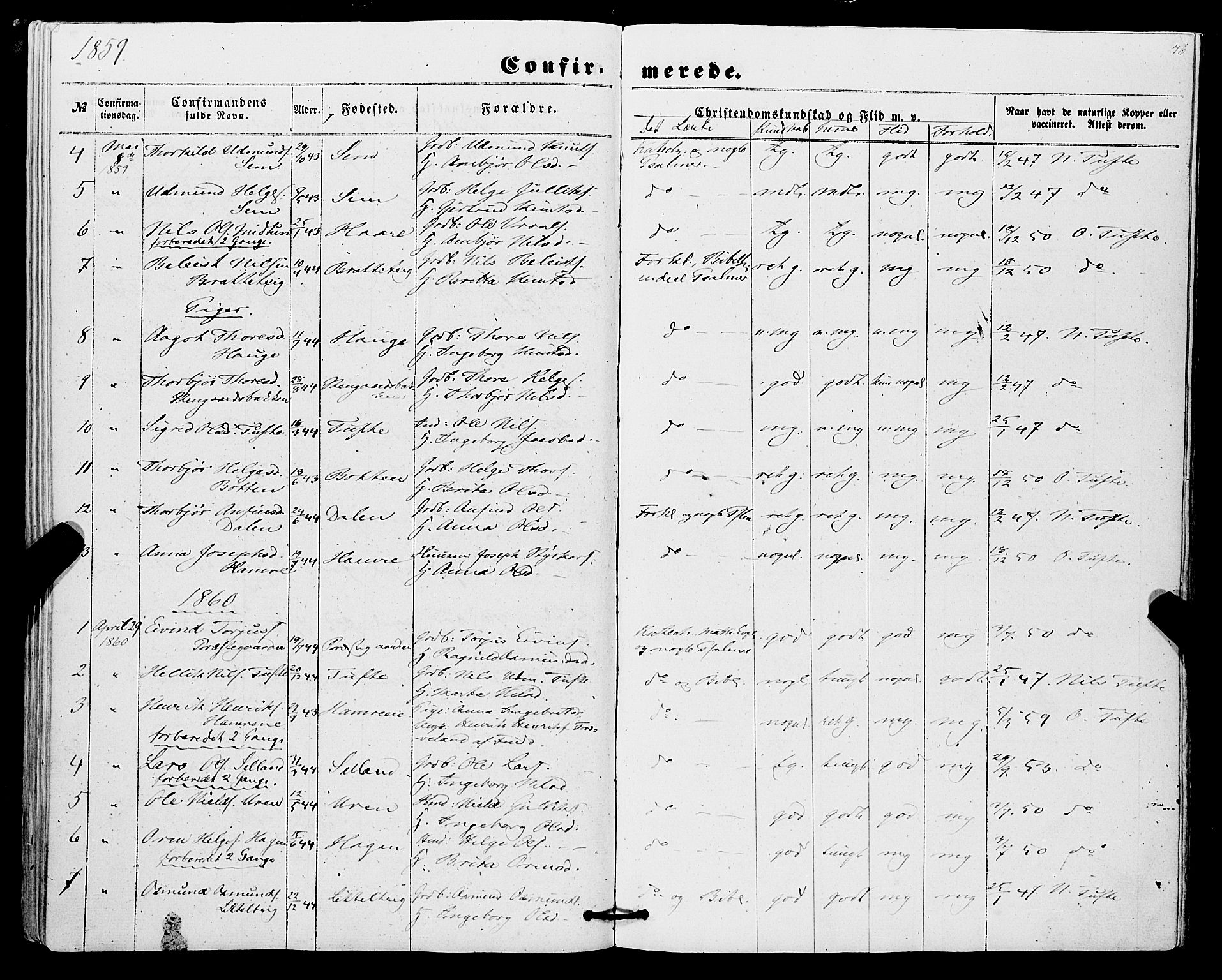 Røldal sokneprestembete, SAB/A-100247: Parish register (official) no. A 3, 1856-1870, p. 46