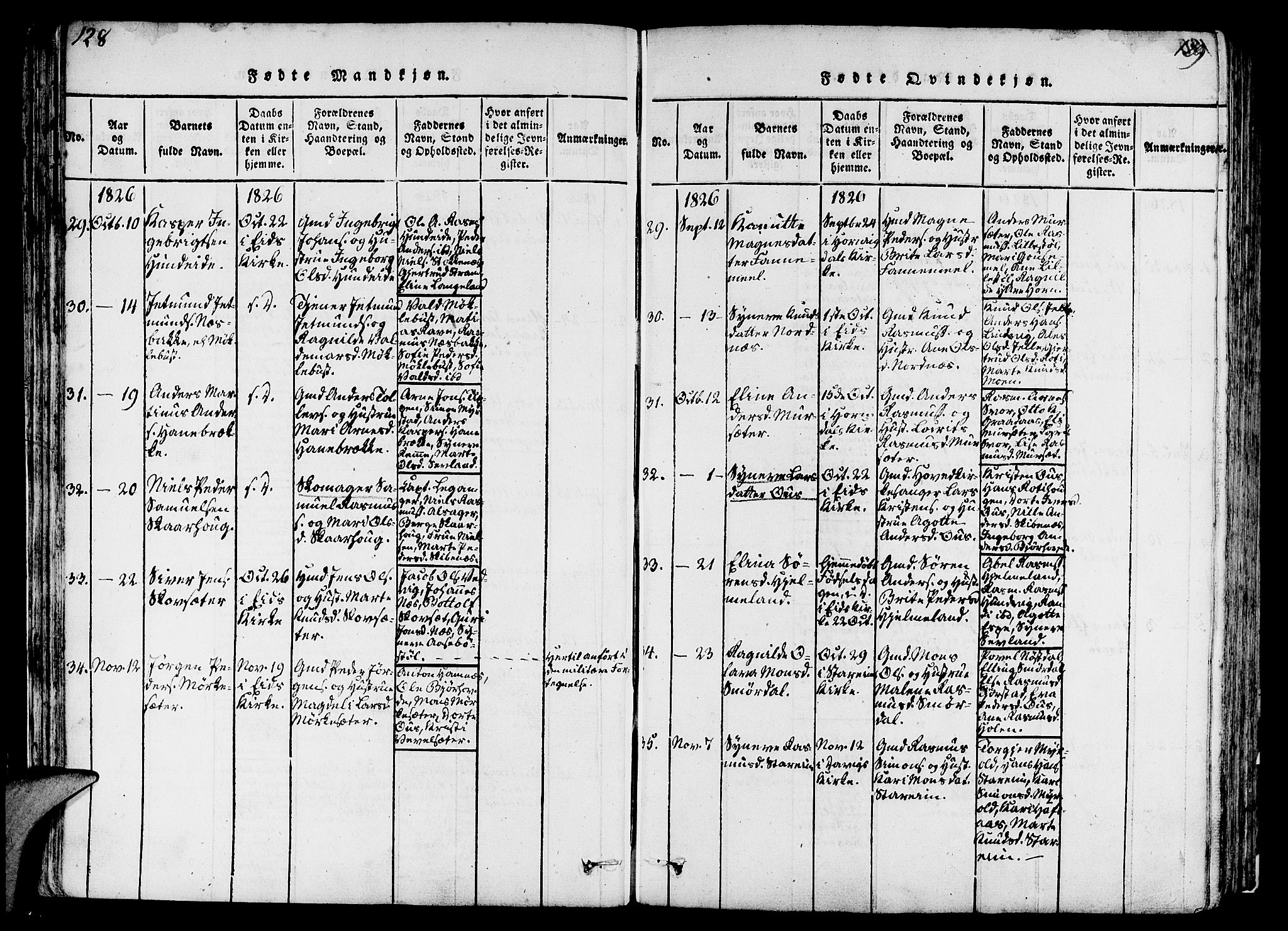 Eid sokneprestembete, AV/SAB-A-82301/H/Haa/Haaa/L0005: Parish register (official) no. A 5, 1816-1830, p. 128-129