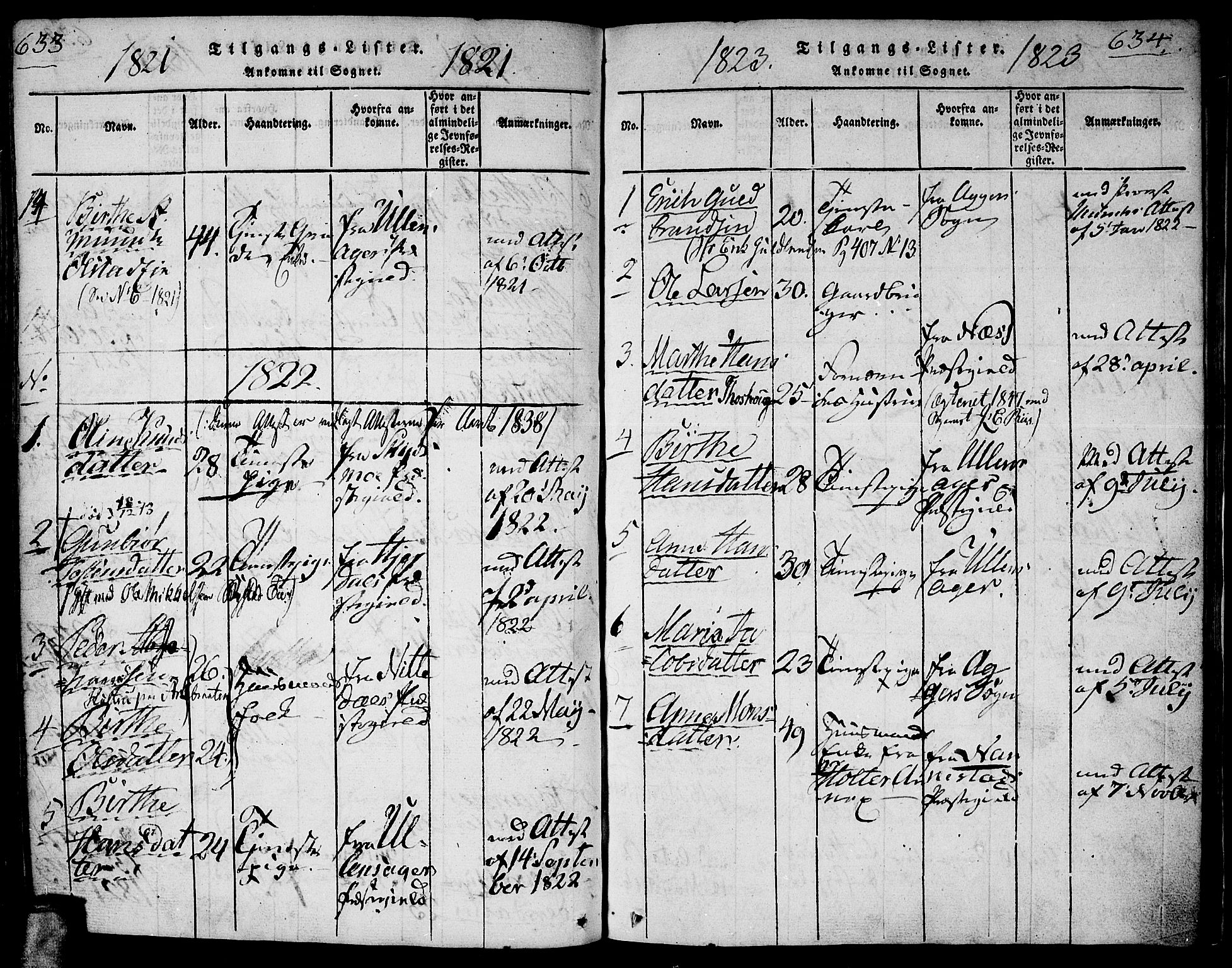 Gjerdrum prestekontor Kirkebøker, SAO/A-10412b/G/Ga/L0001: Parish register (copy) no. I 1, 1816-1837, p. 633-634